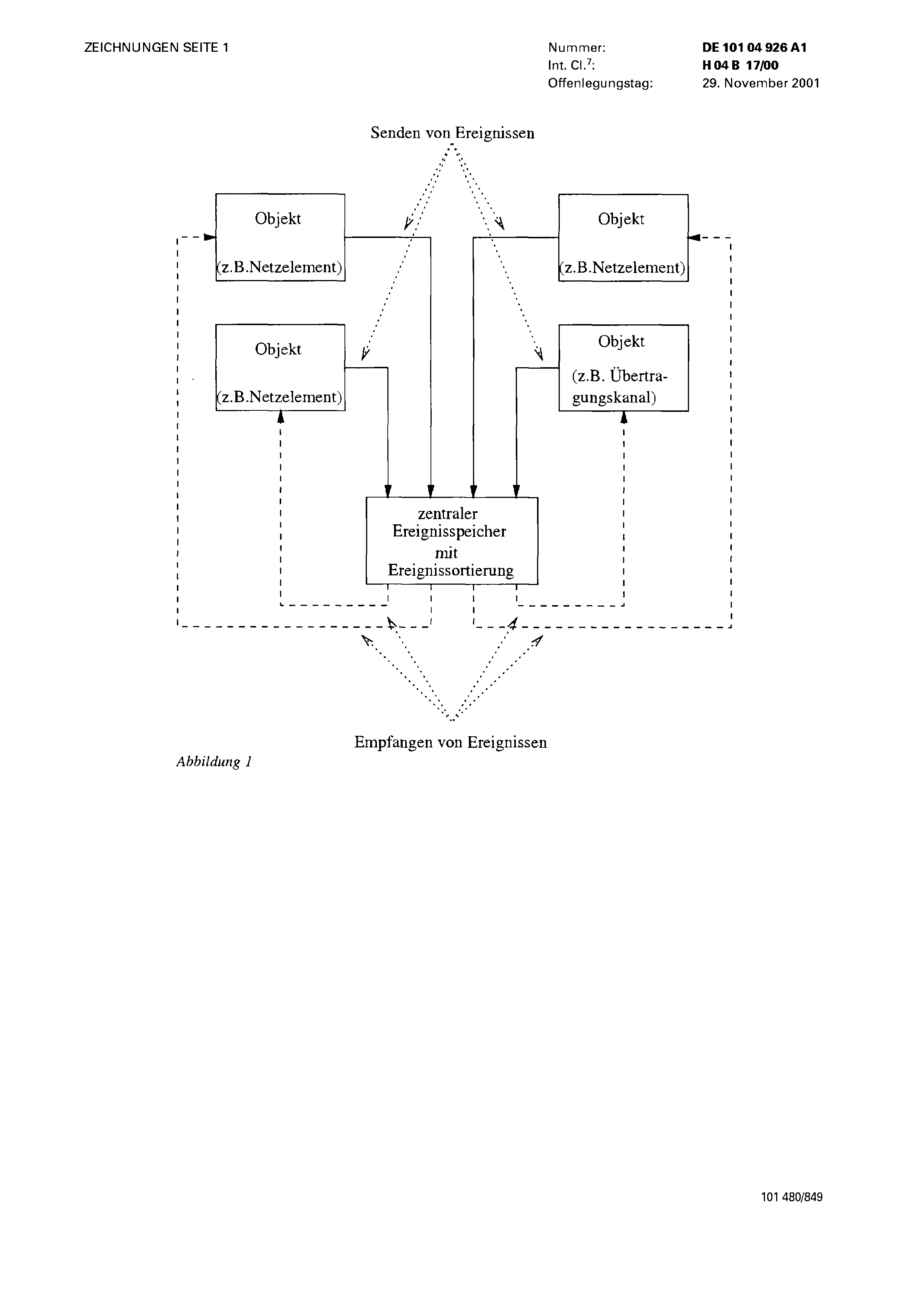 DE10104926A1, drawing sheet 1