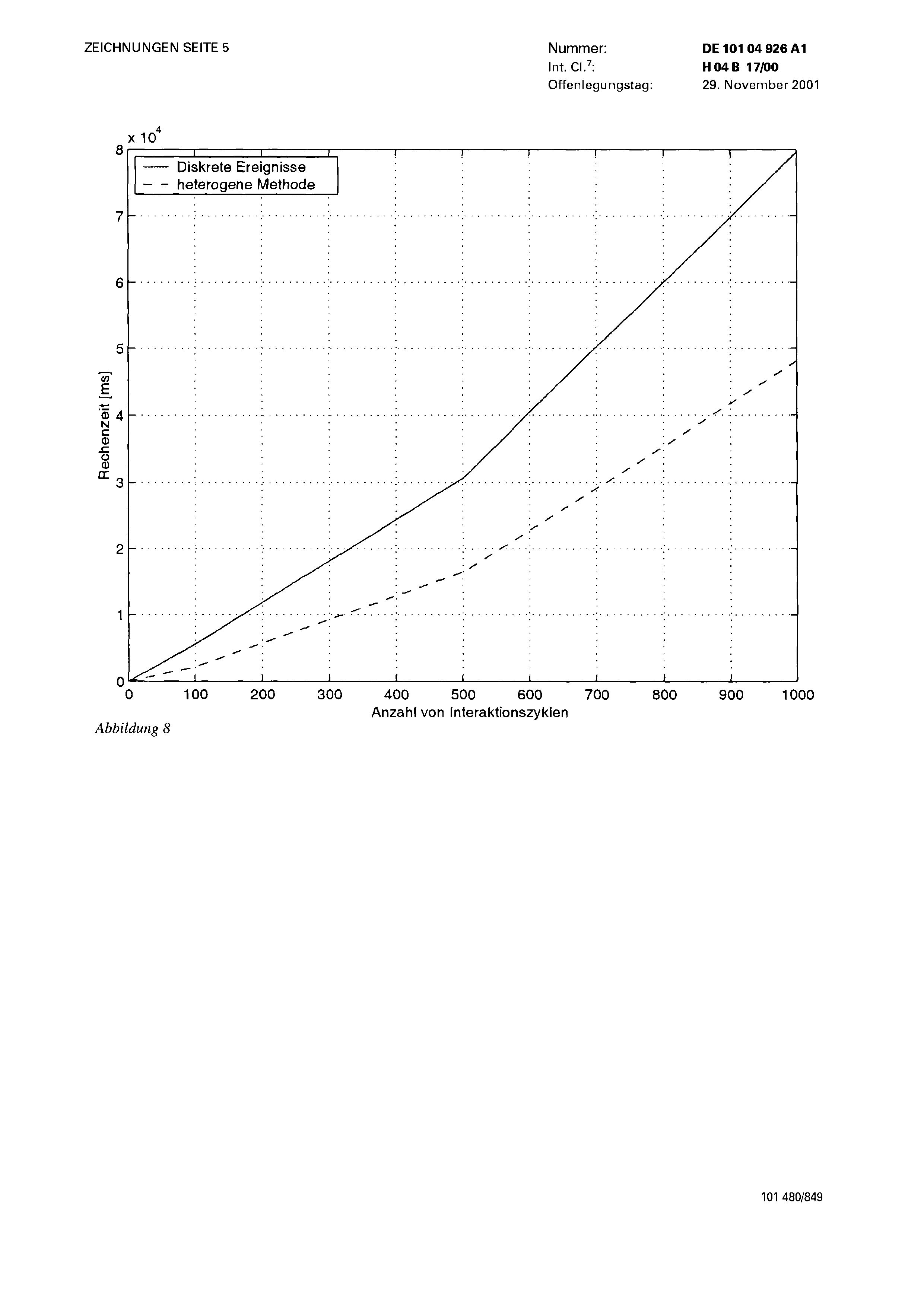 DE10104926A1, drawing sheet 5 of 5