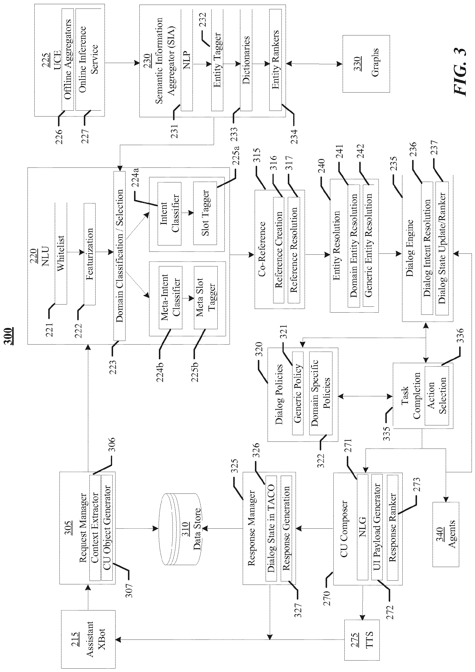 EP3557504A1, drawing sheet 3 of 33