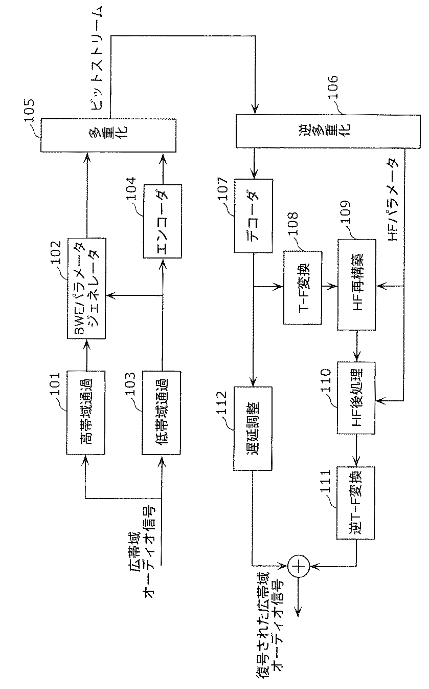 JP5750464B2, drawing sheet 1