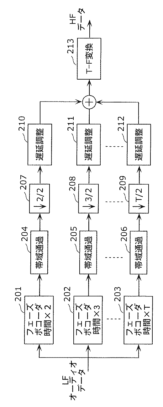 JP5750464B2, drawing sheet 2 of 50