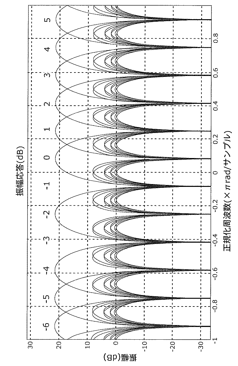 JP5750464B2, drawing sheet 17 of 50
