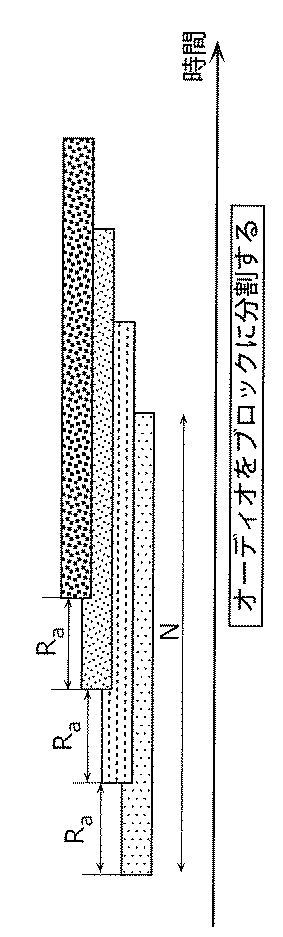 JP5750464B2, drawing sheet 3 of 50