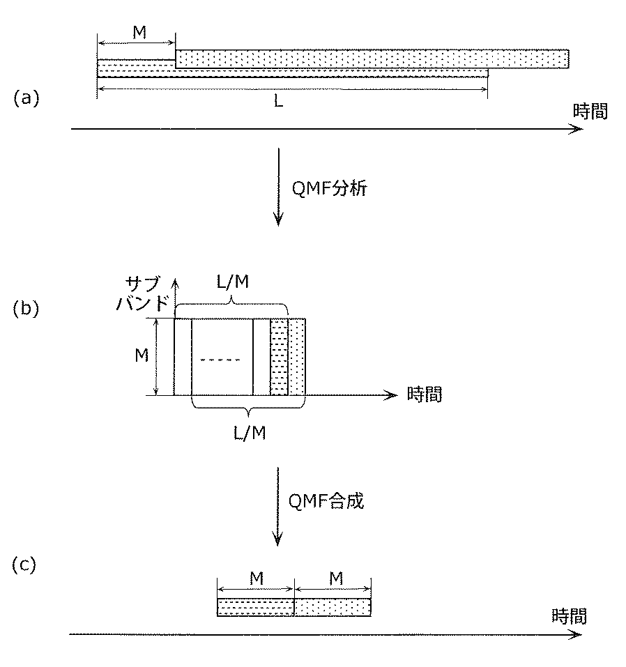 JP5750464B2, drawing sheet 5 of 50