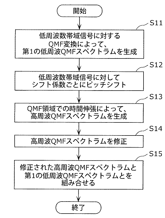 JP5750464B2, drawing sheet 6 of 50
