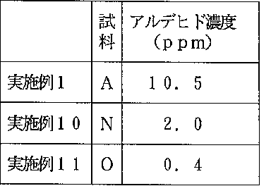JPH07171408A, drawing sheet 4 of 5