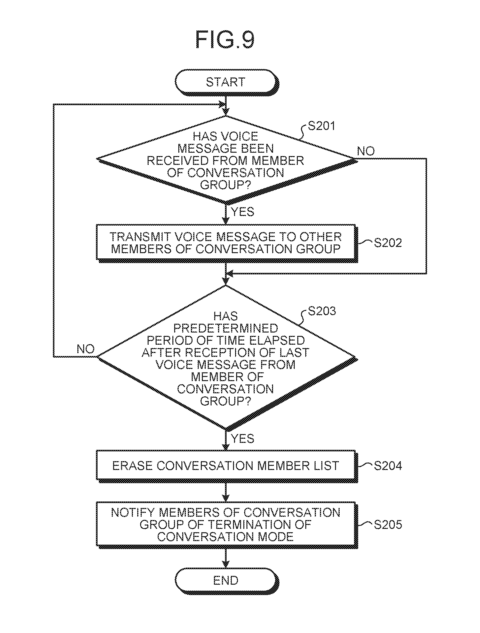 US10003932B2, drawing sheet 8 of 8