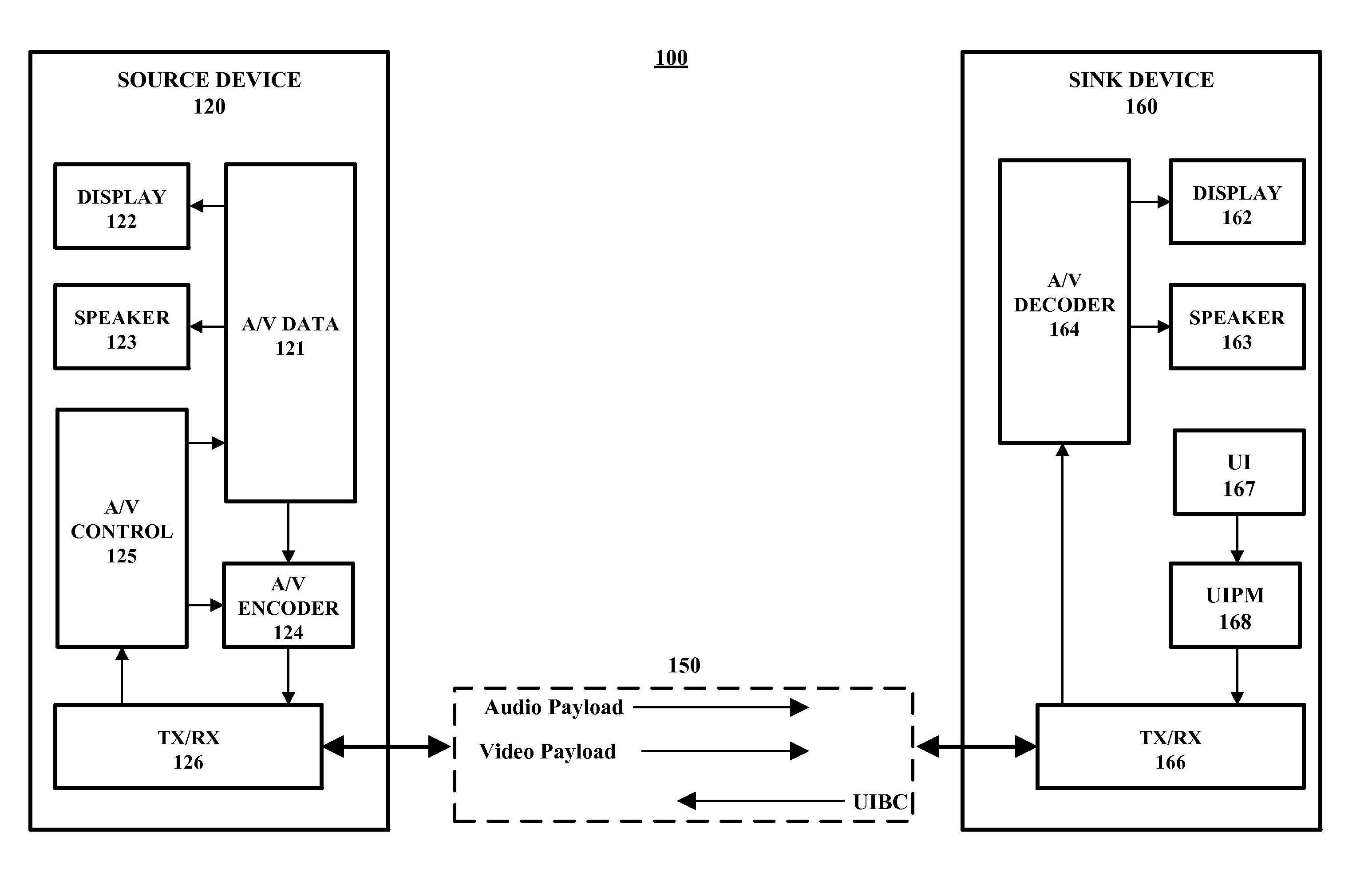 US10135900B2, drawing sheet 1