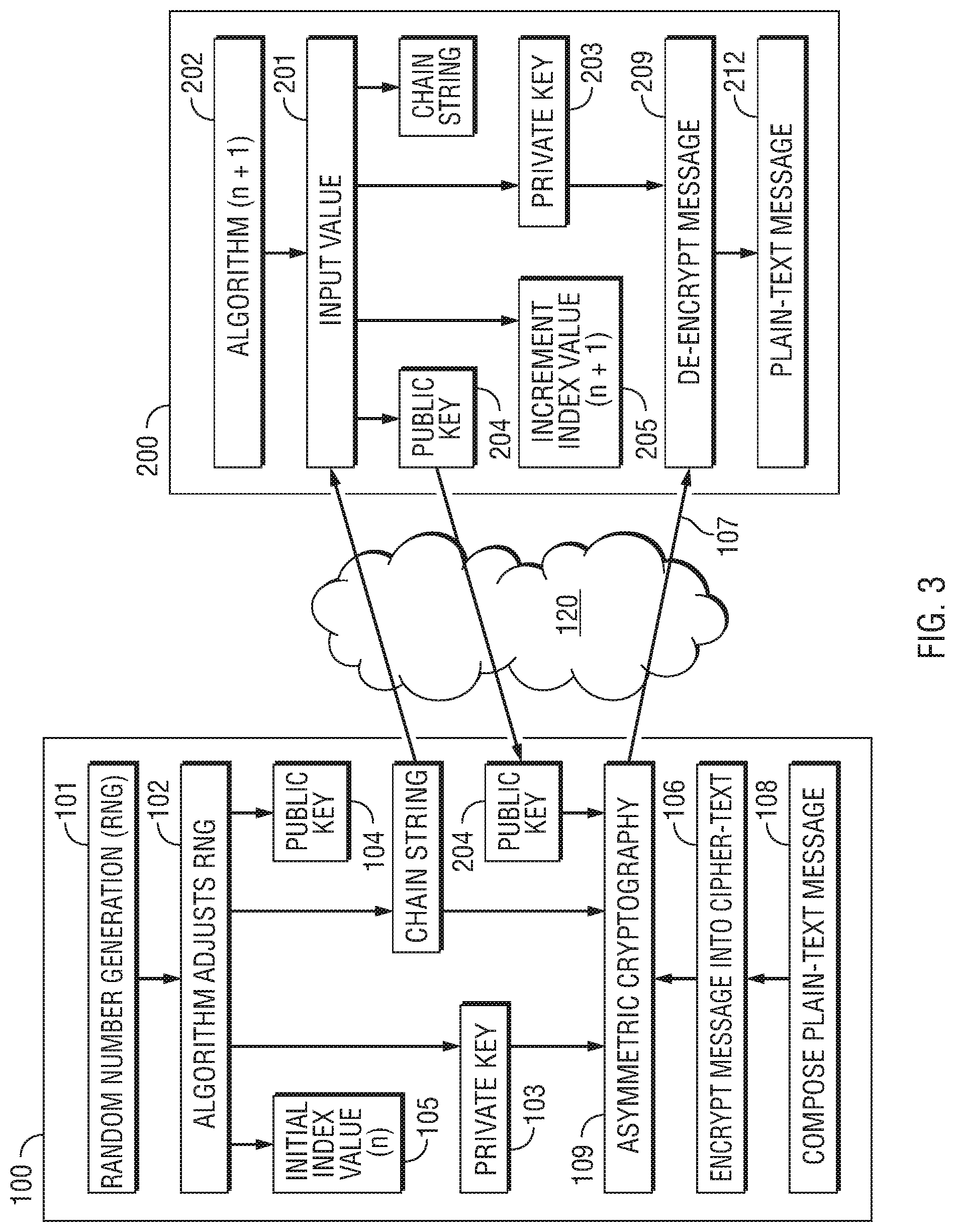 US10574451B2, drawing sheet 4 of 13
