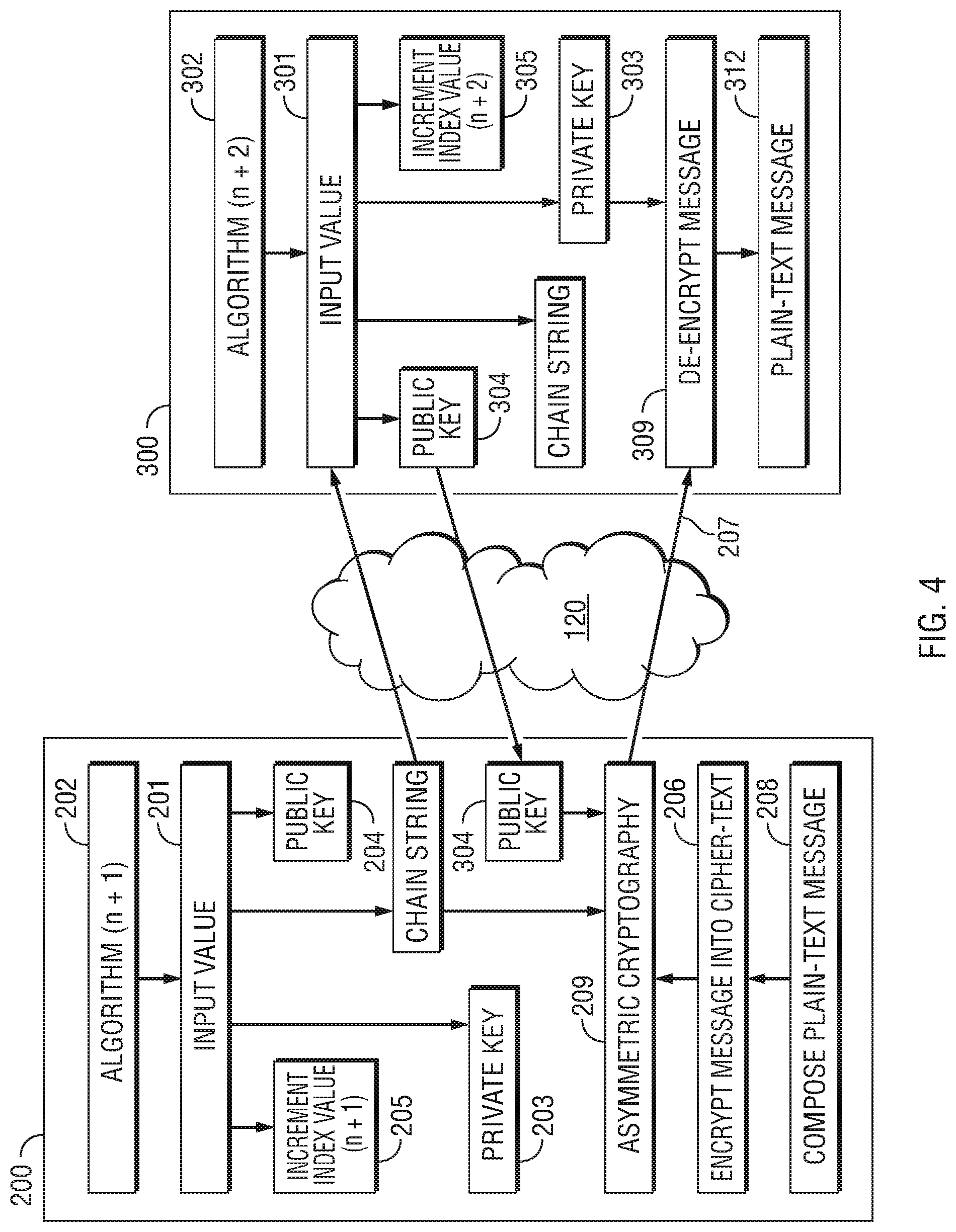 US10574451B2, drawing sheet 5 of 13