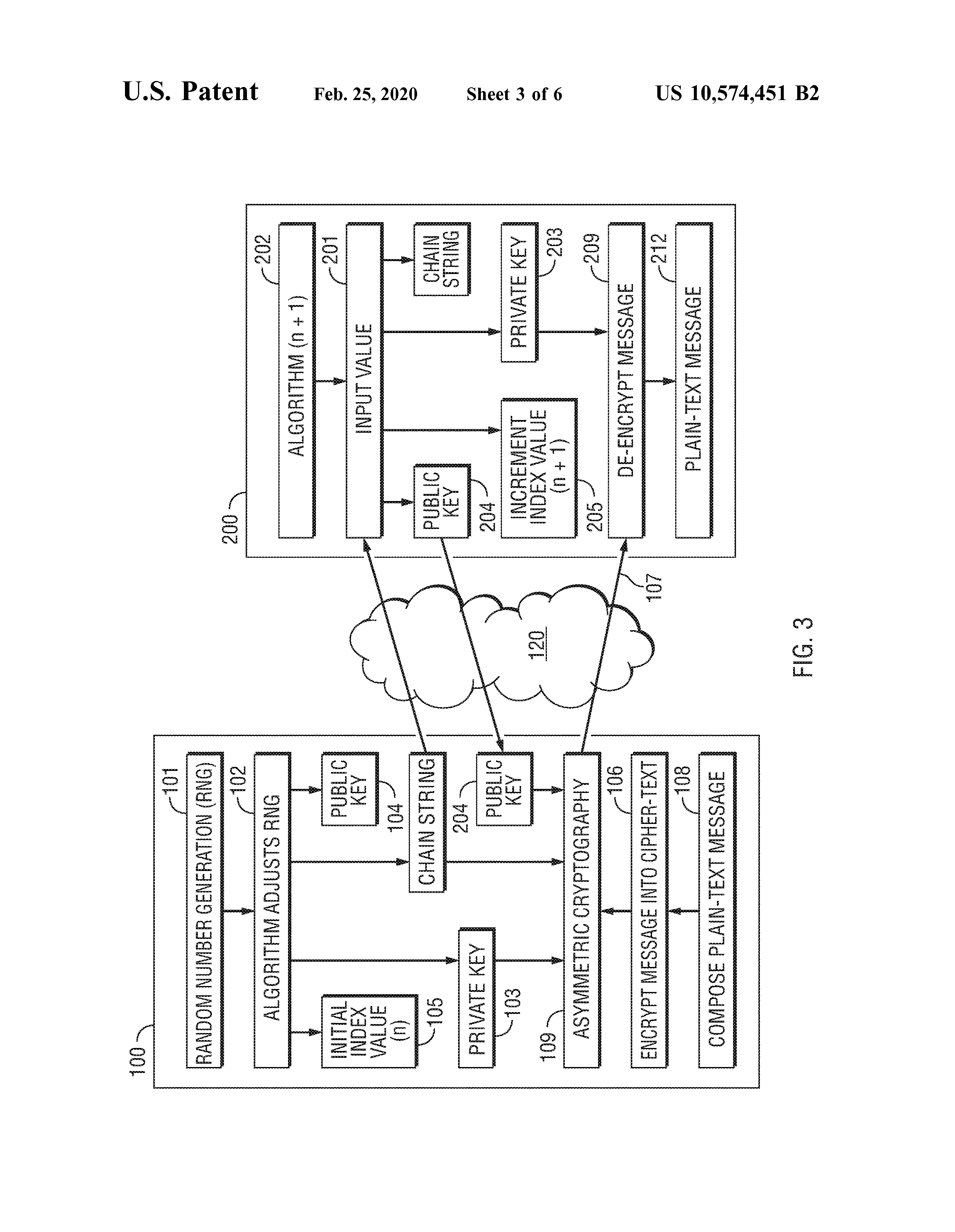 US10574451B2, drawing sheet 10 of 13