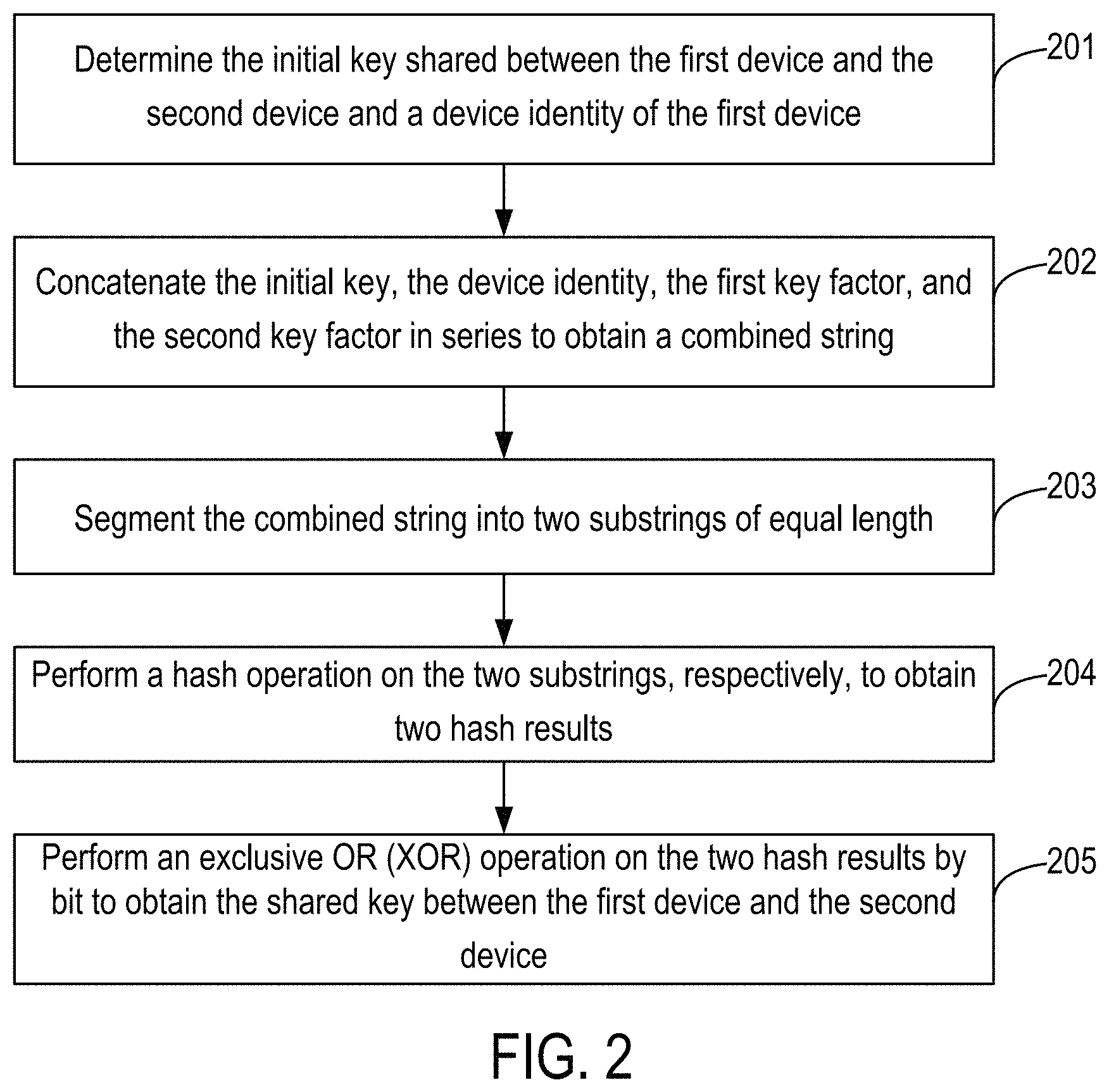 US10693634B2, drawing sheet 3 of 17