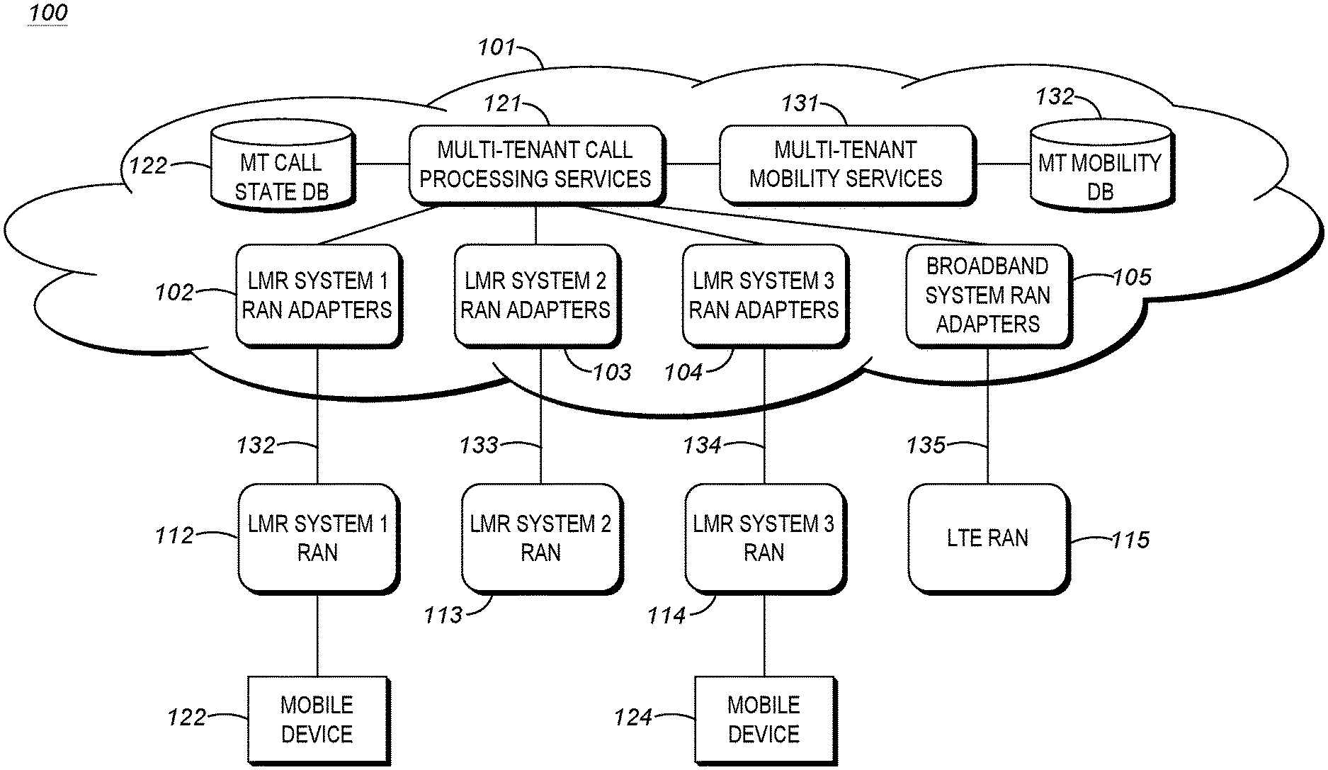 US10880722B1, drawing sheet 5 of 5