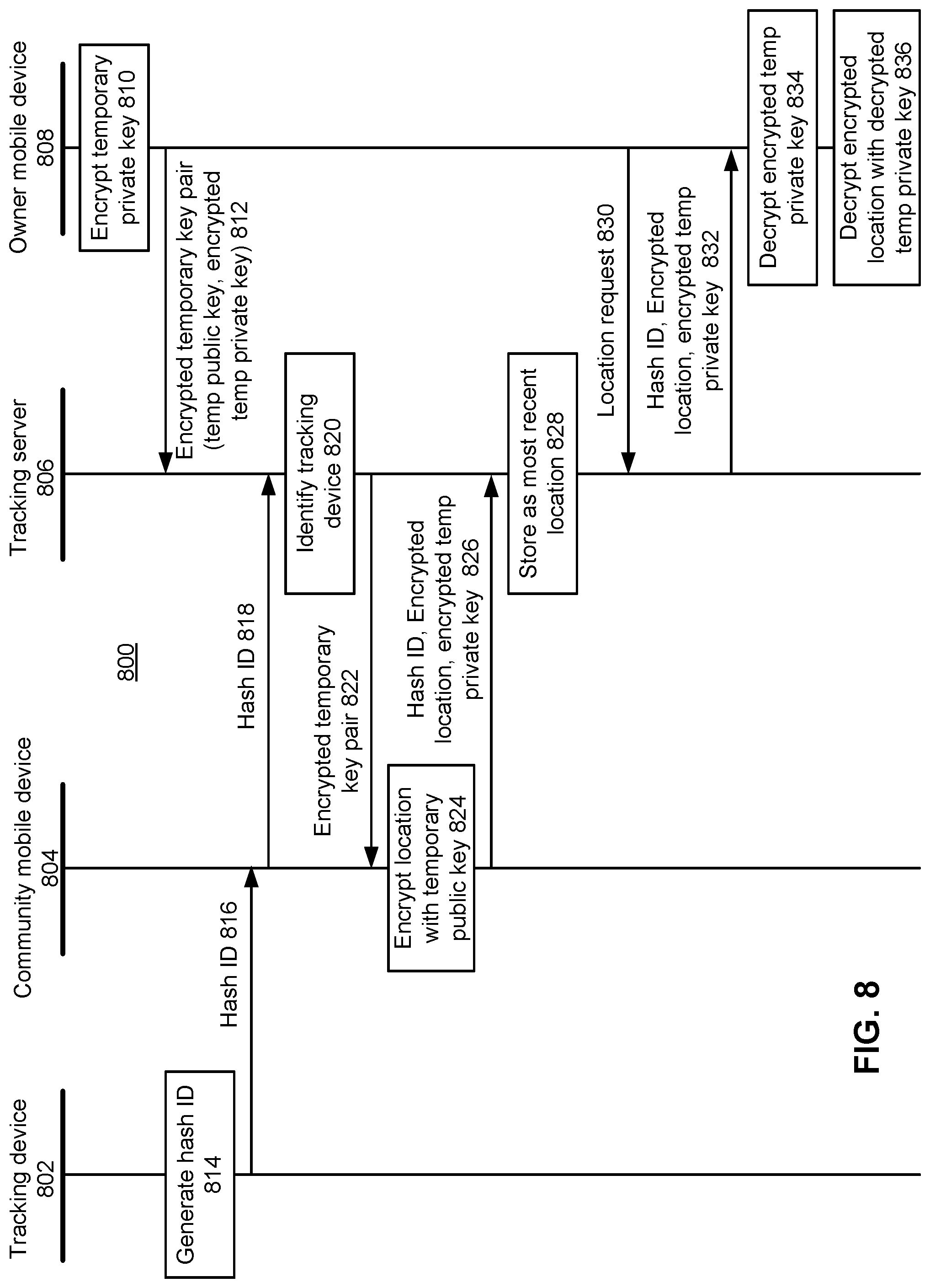 US11368290B2, drawing sheet 8 of 13