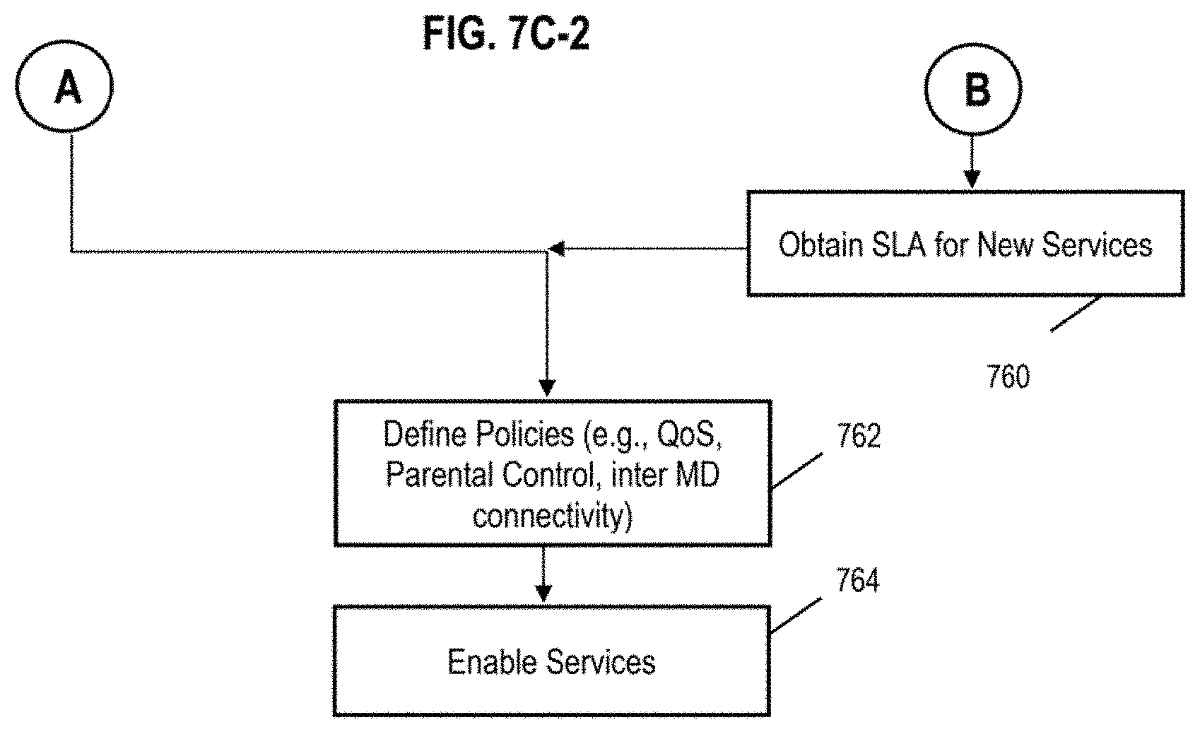 US11368552B2, drawing sheet 15 of 17