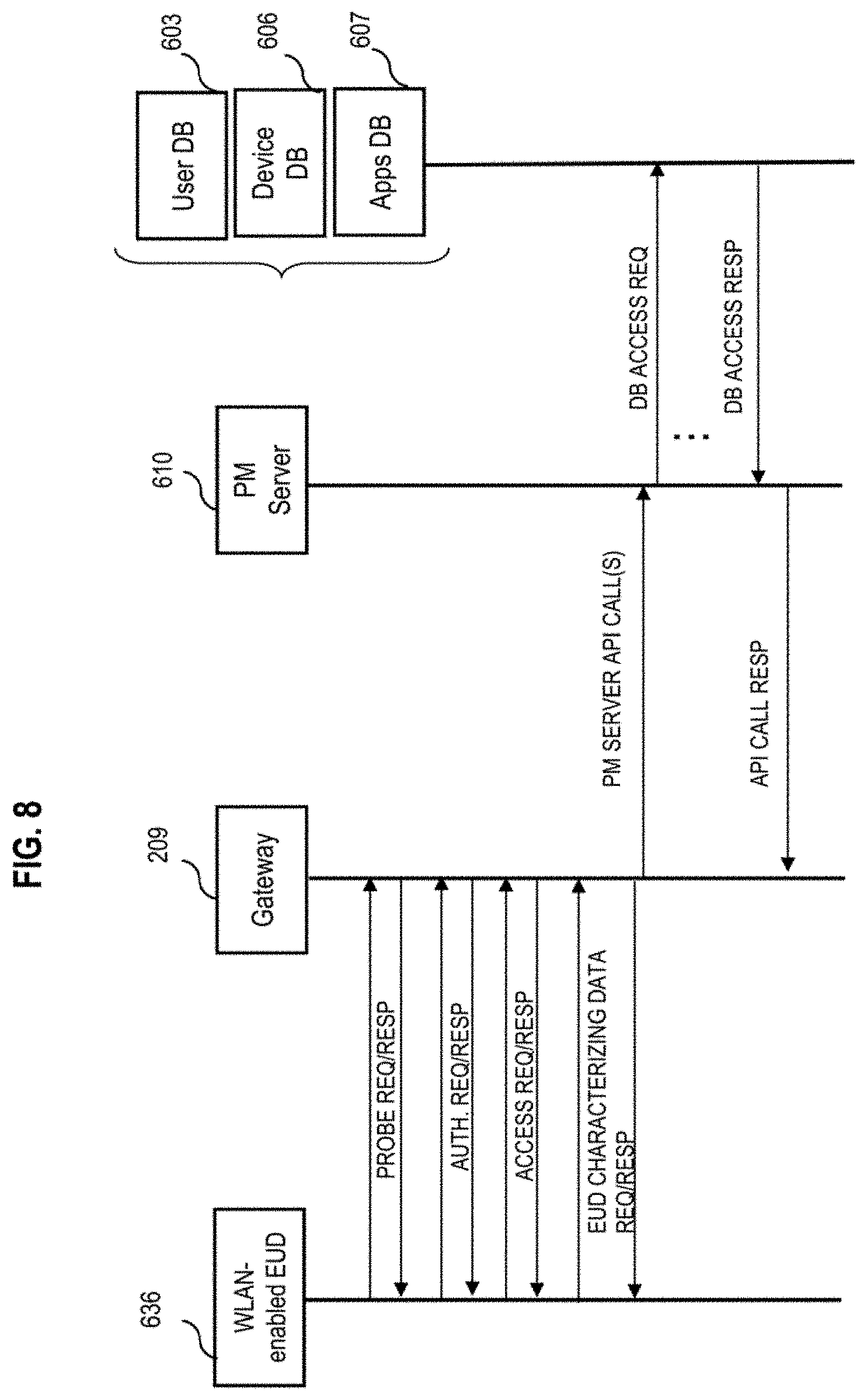 US11368552B2, drawing sheet 16 of 17