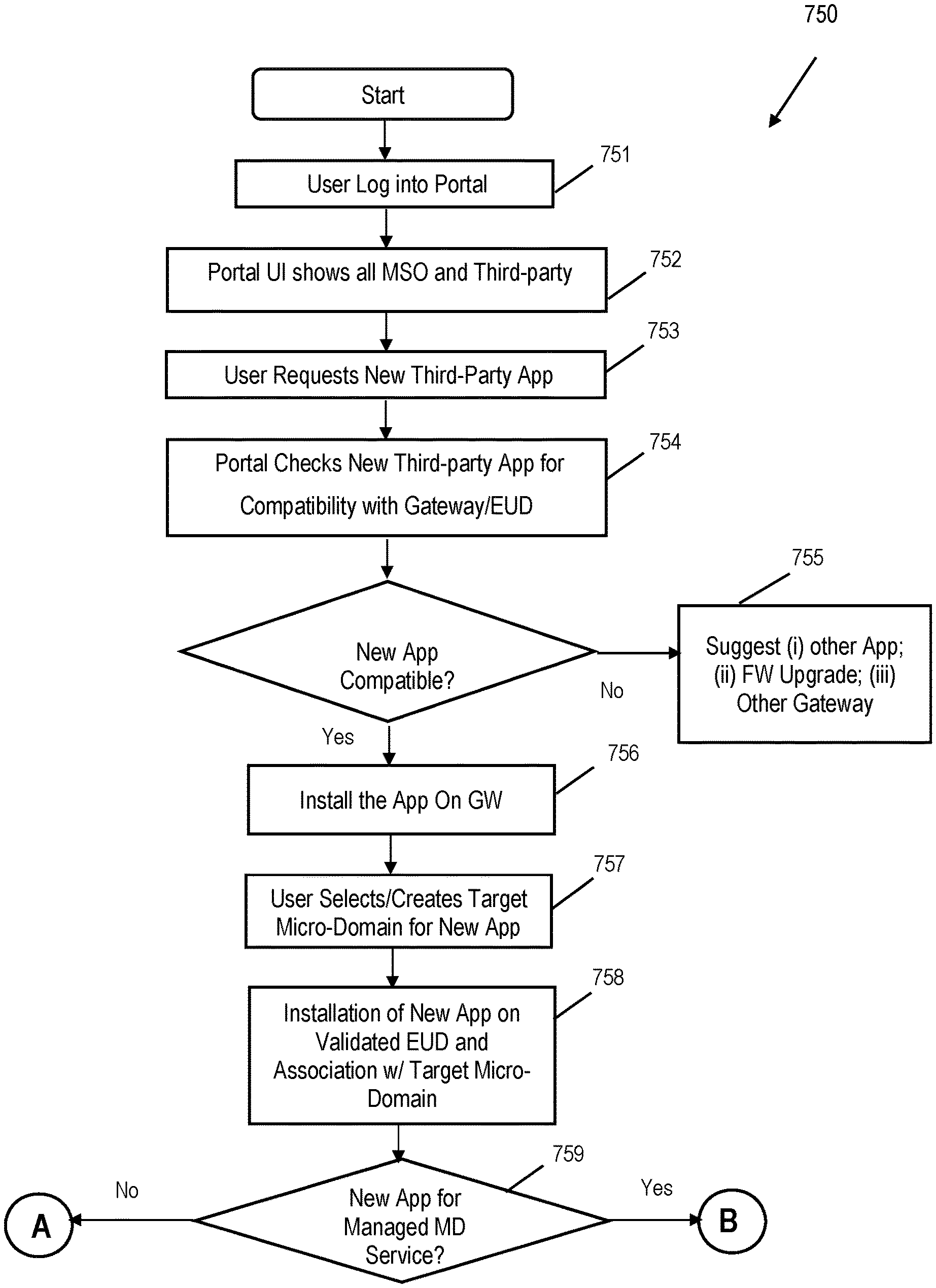 US11368552B2, drawing sheet 17 of 17