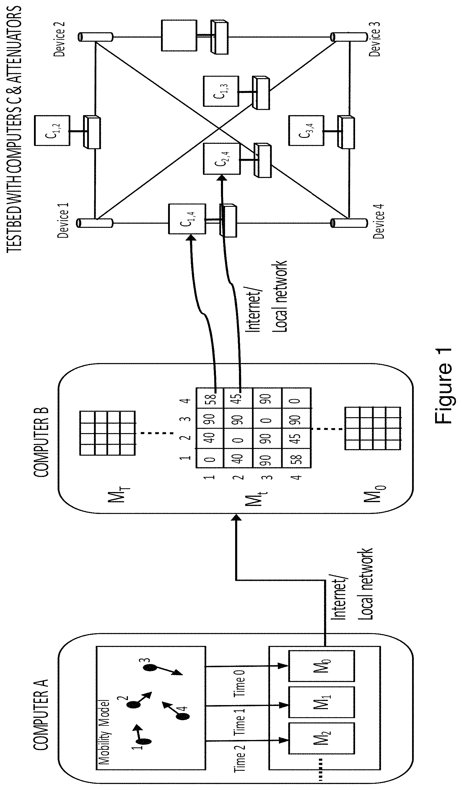 US11563644B2, drawing sheet 1