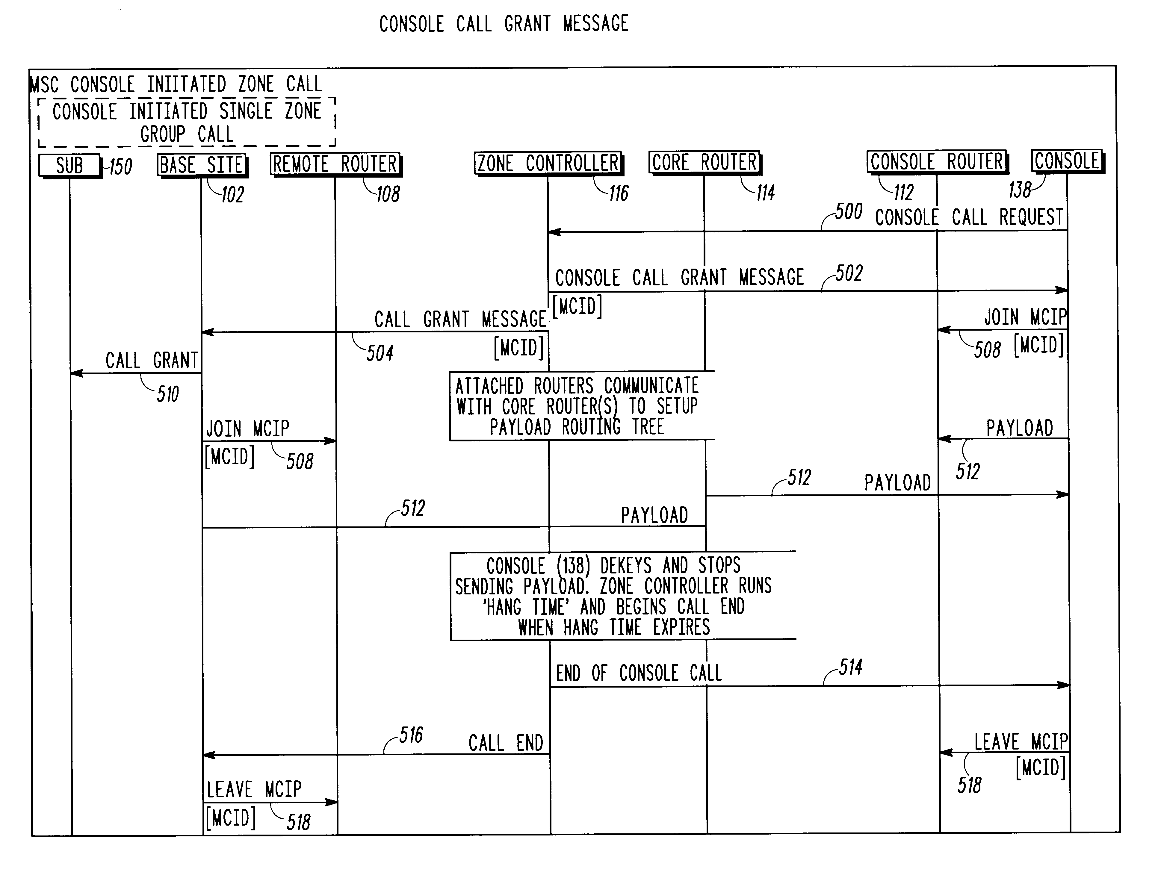 US6647020B1, drawing sheet 1