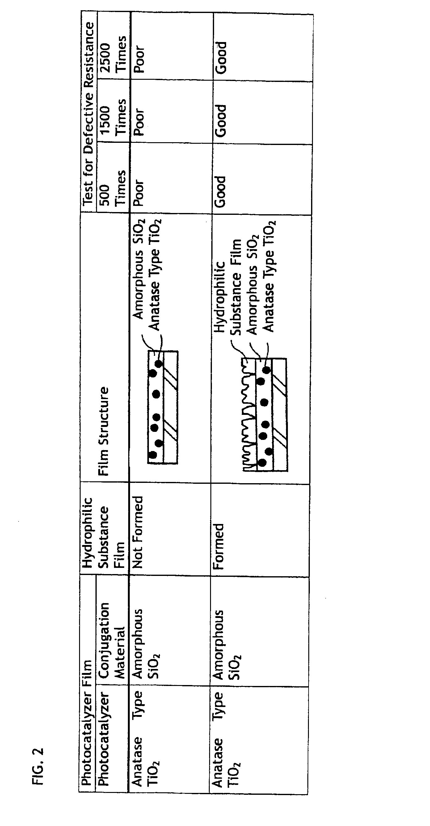 US7004591B2, drawing sheet 3 of 7