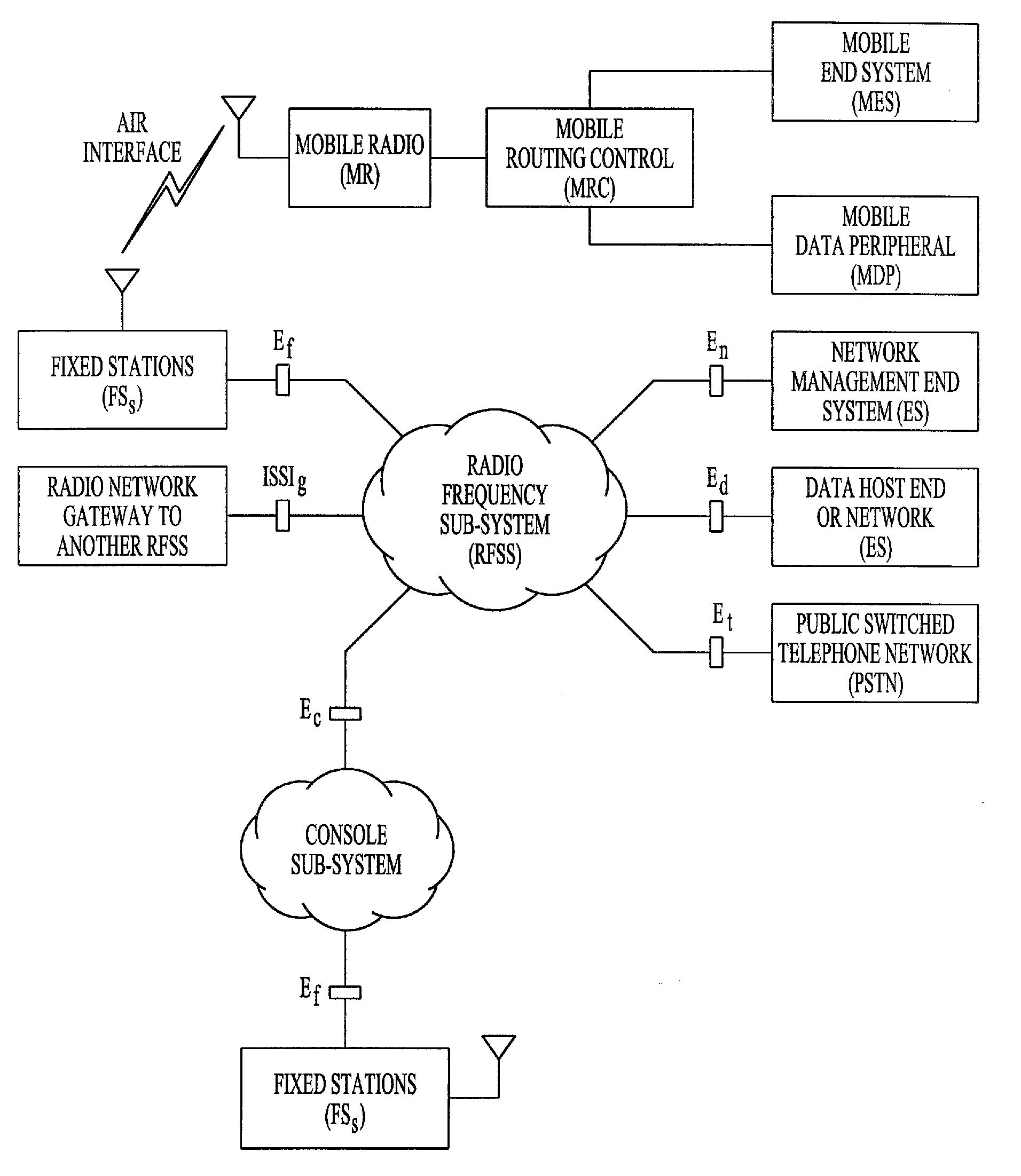 US7221660B1, drawing sheet 1