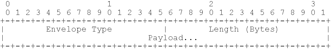 US7221660B1, drawing sheet 19 of 38