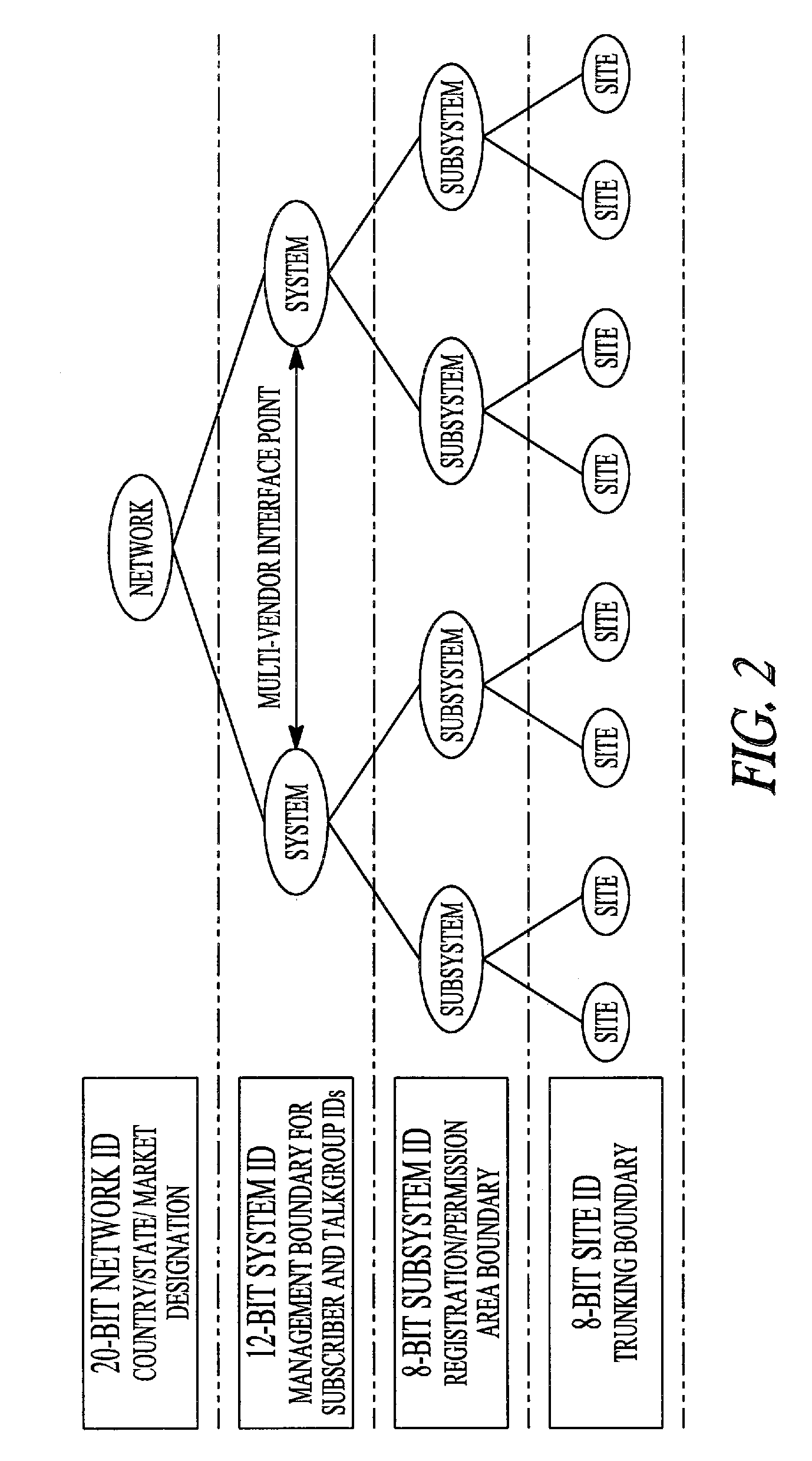 US7221660B1, drawing sheet 3 of 38