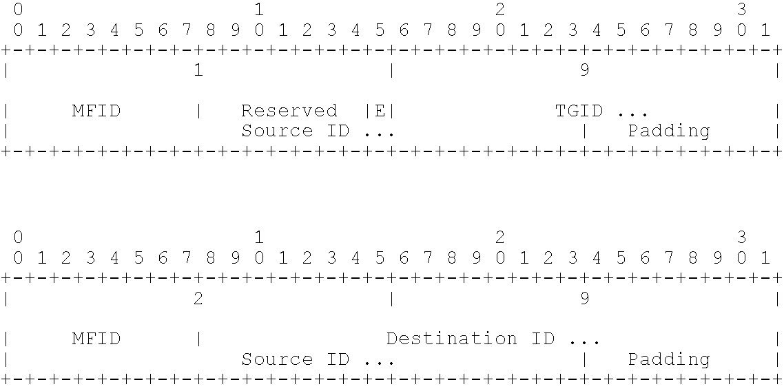 US7221660B1, drawing sheet 21 of 38