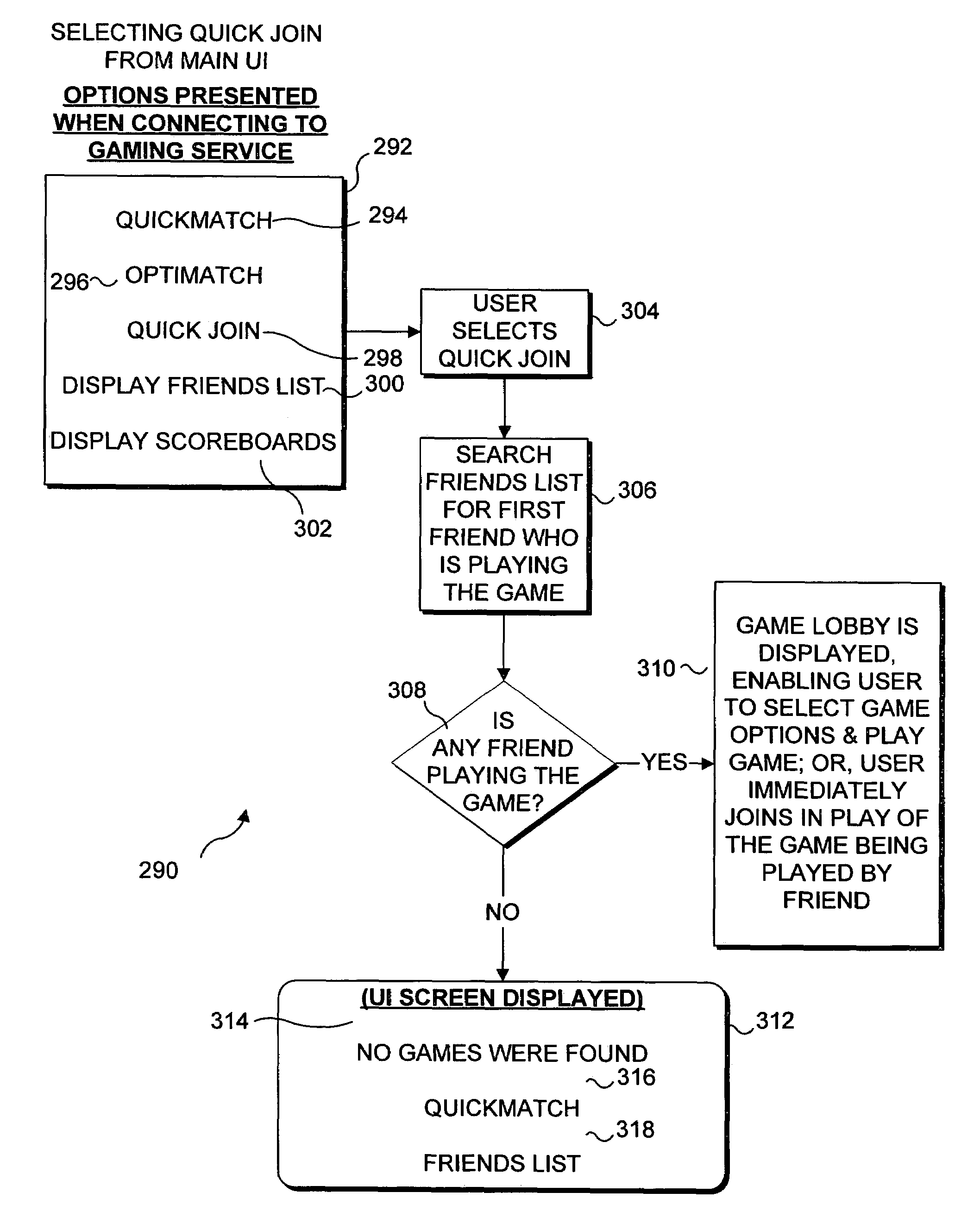 US7288028B2, drawing sheet 1