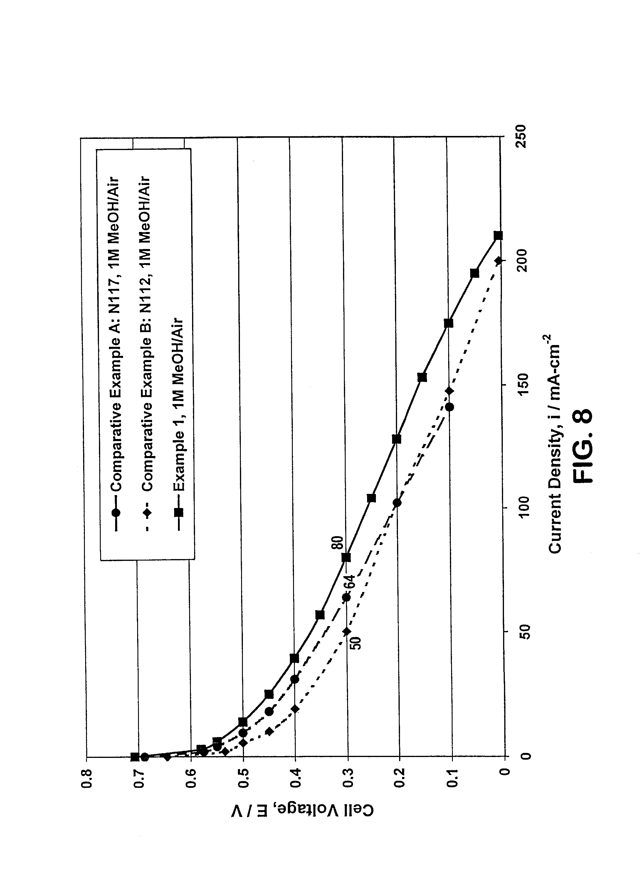 US7405015B2, drawing sheet 6 of 56