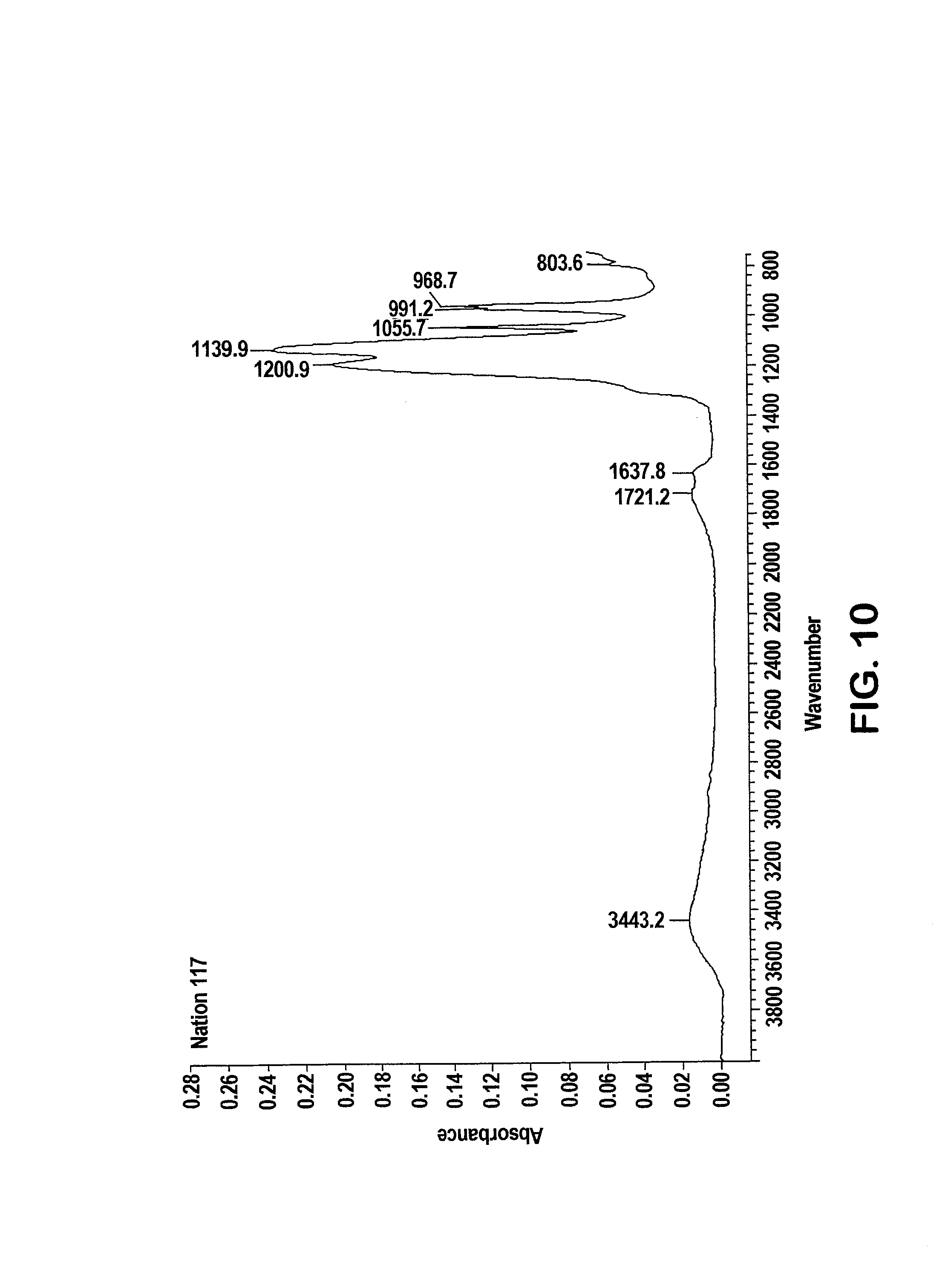 US7405015B2, drawing sheet 8 of 56