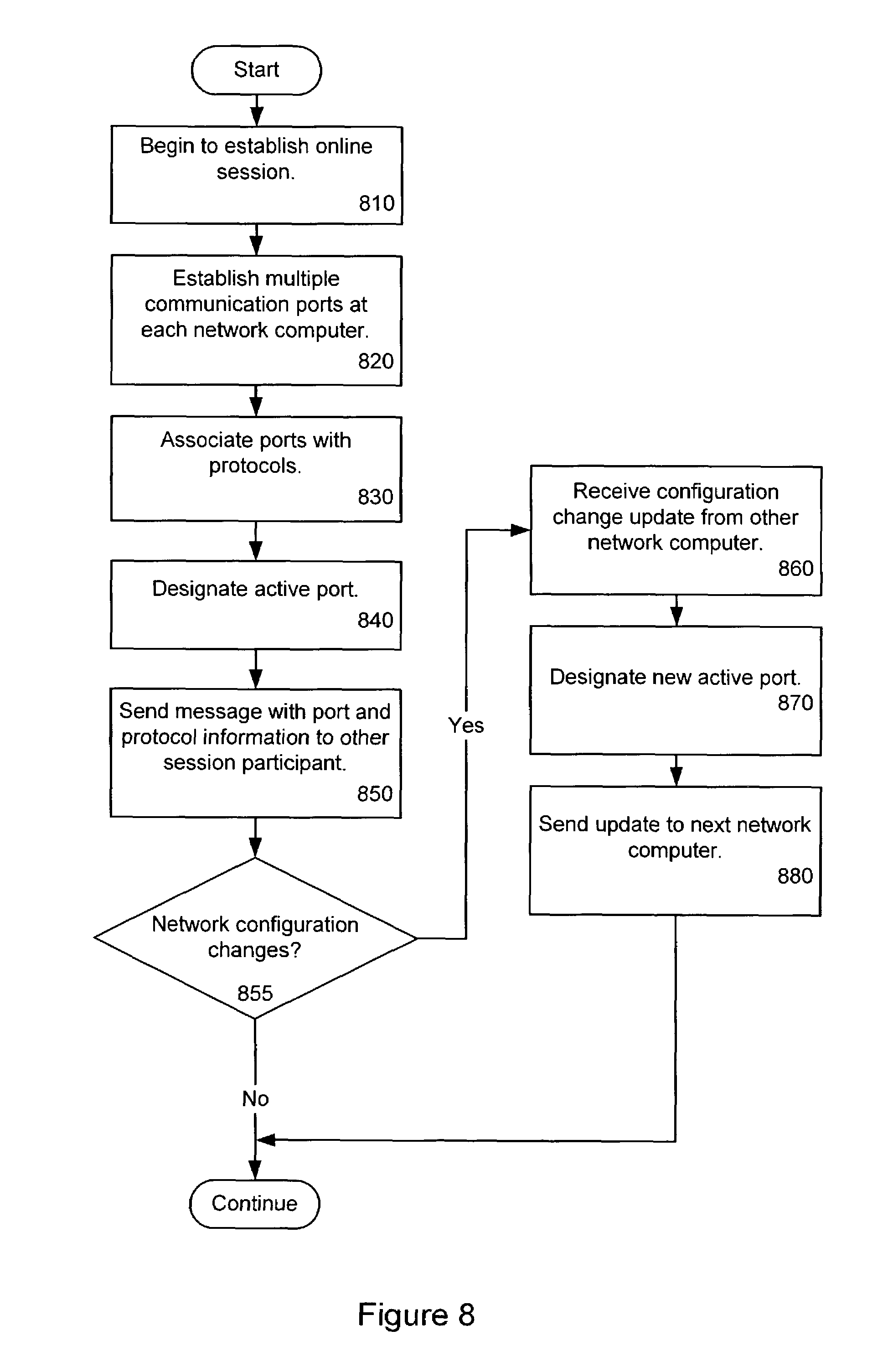 US7606920B2, drawing sheet 9 of 12