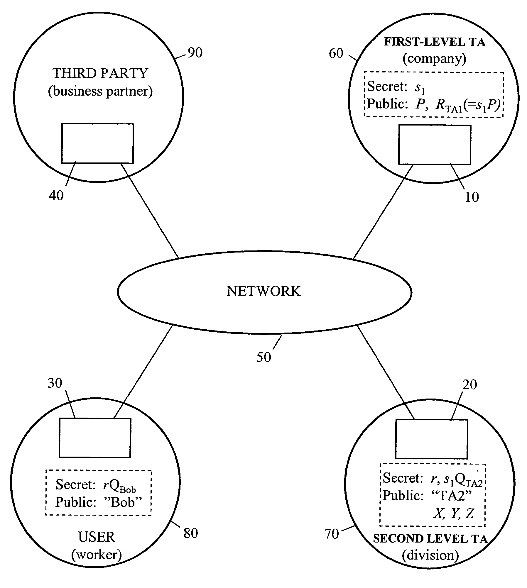 US7650494B2, drawing sheet 1