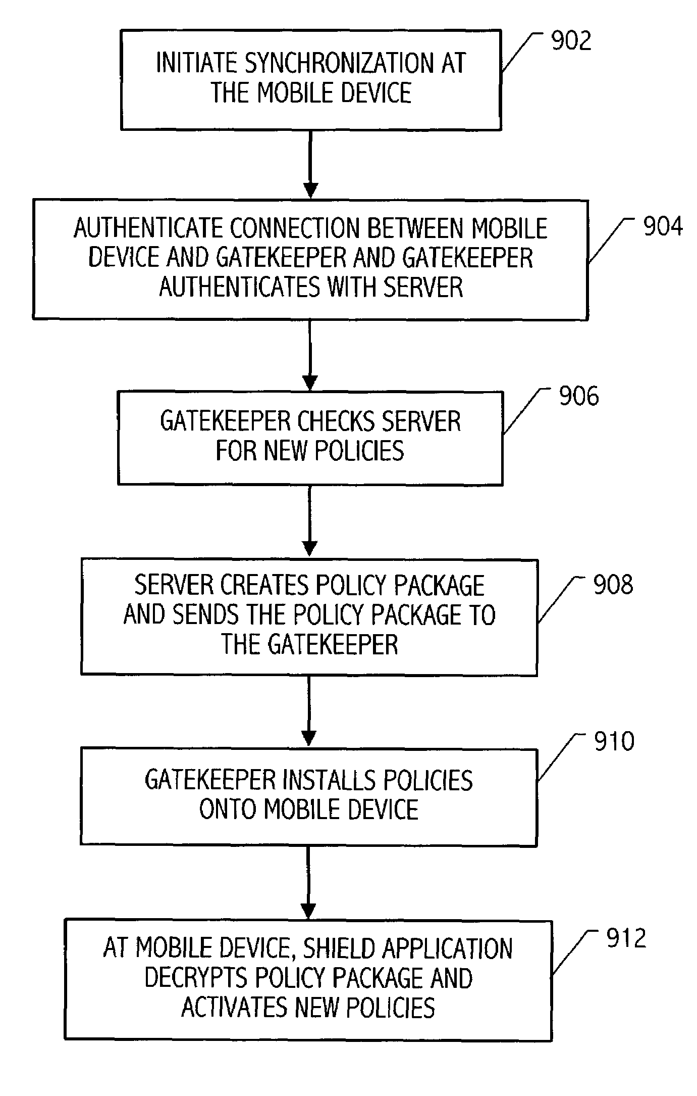 US7665118B2, drawing sheet 1