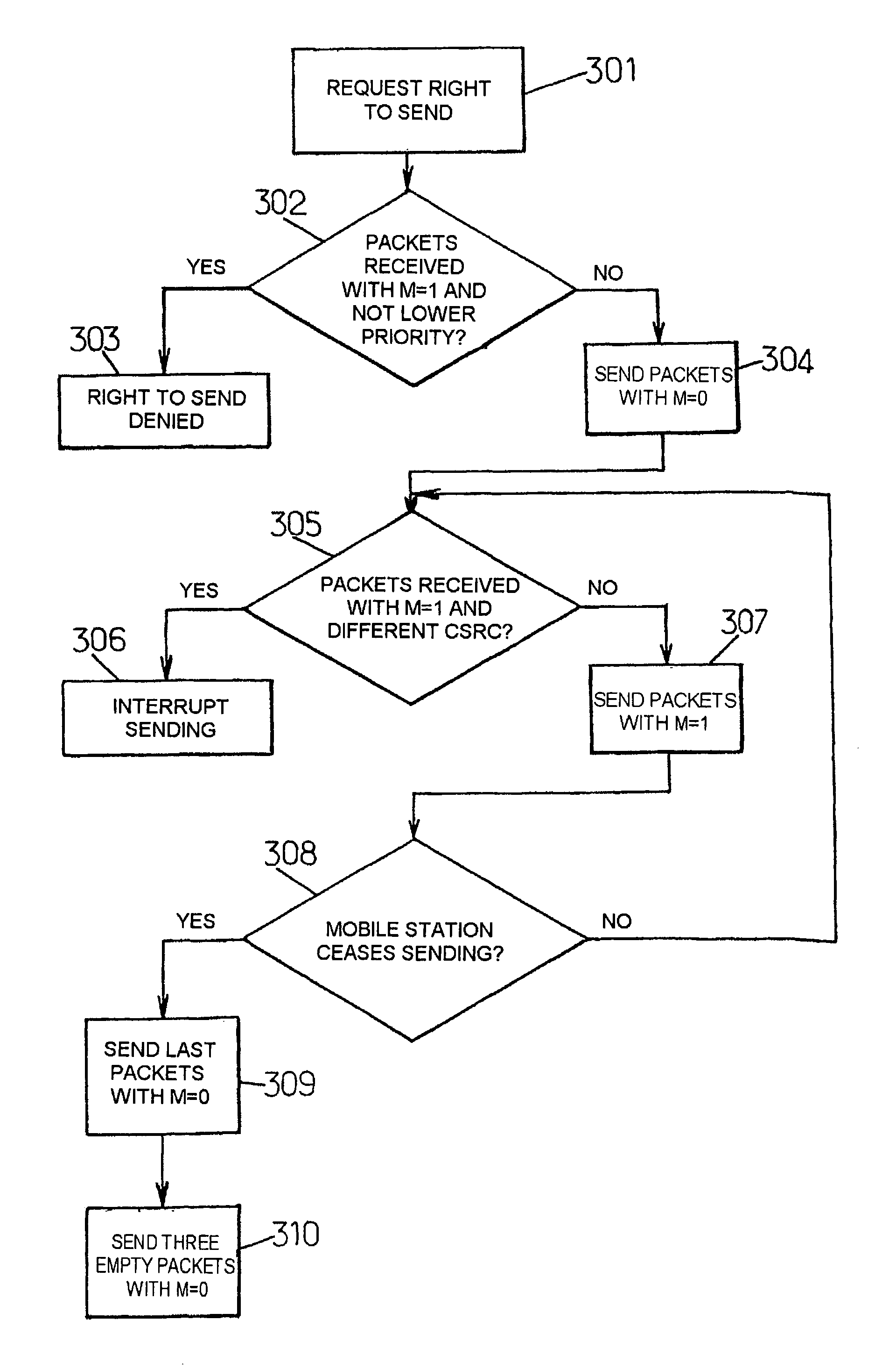 US7764633B2, drawing sheet 1