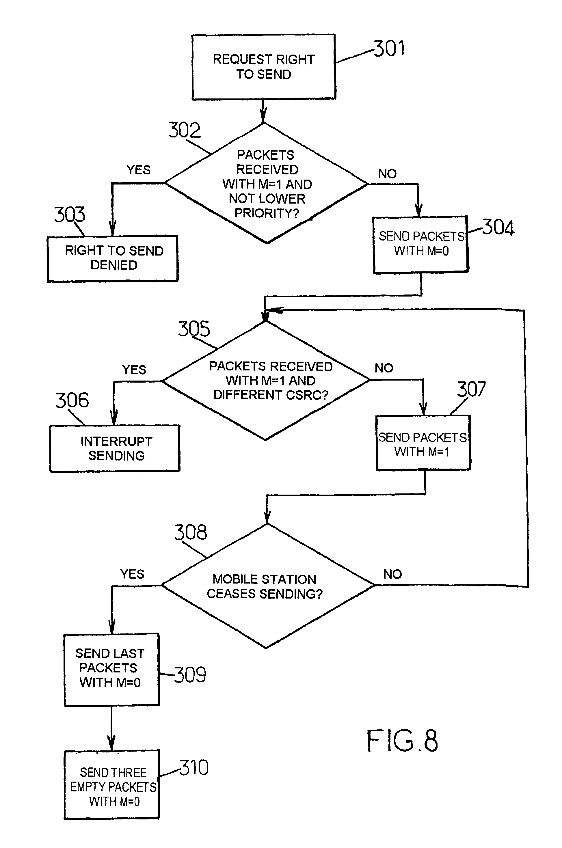 US7764633B2, drawing sheet 6 of 8