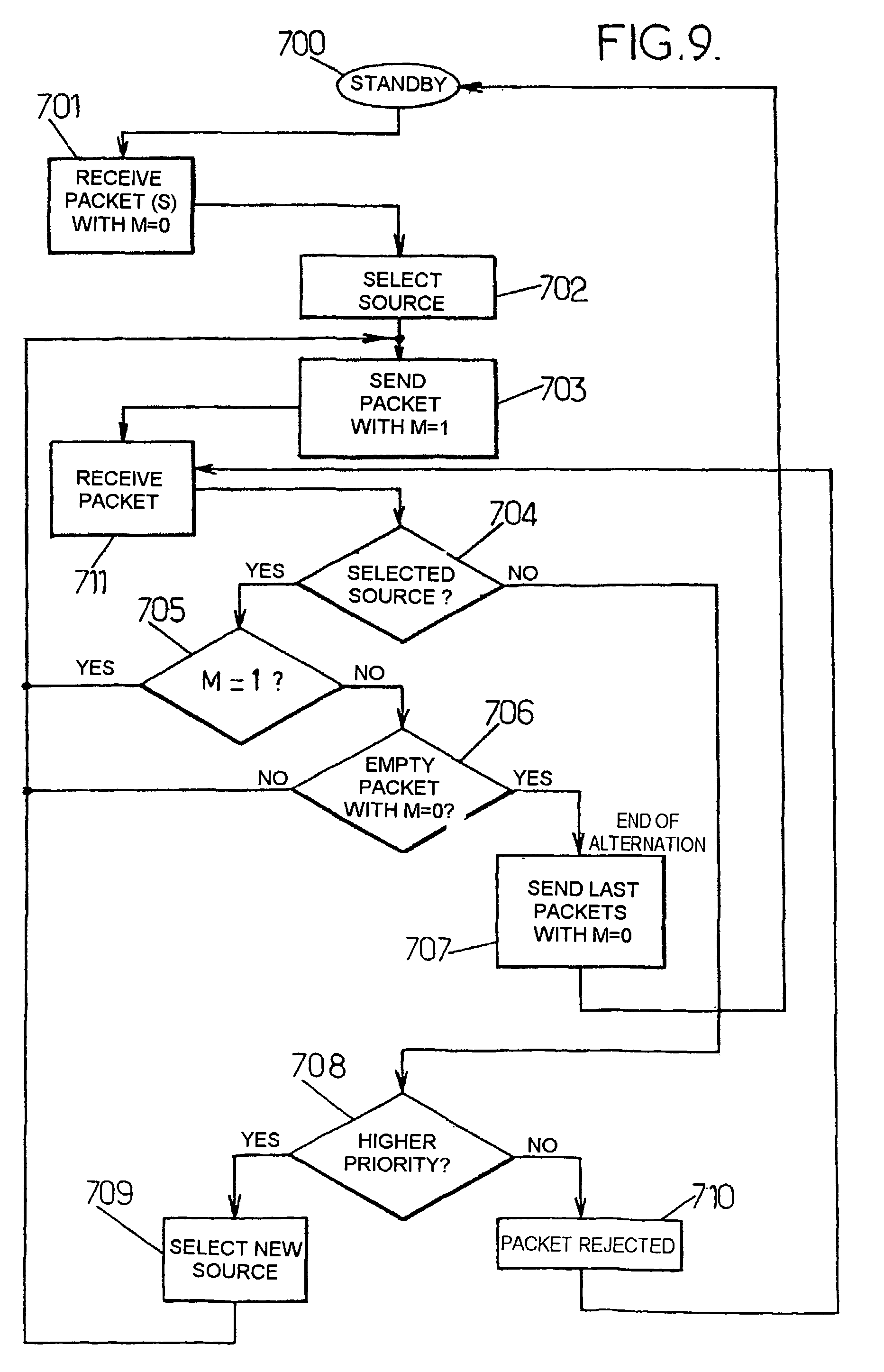 US7764633B2, drawing sheet 7 of 8