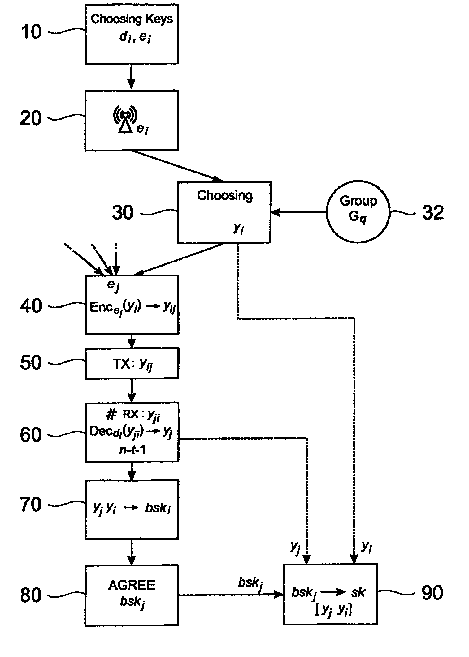 US7853015B2, drawing sheet 1
