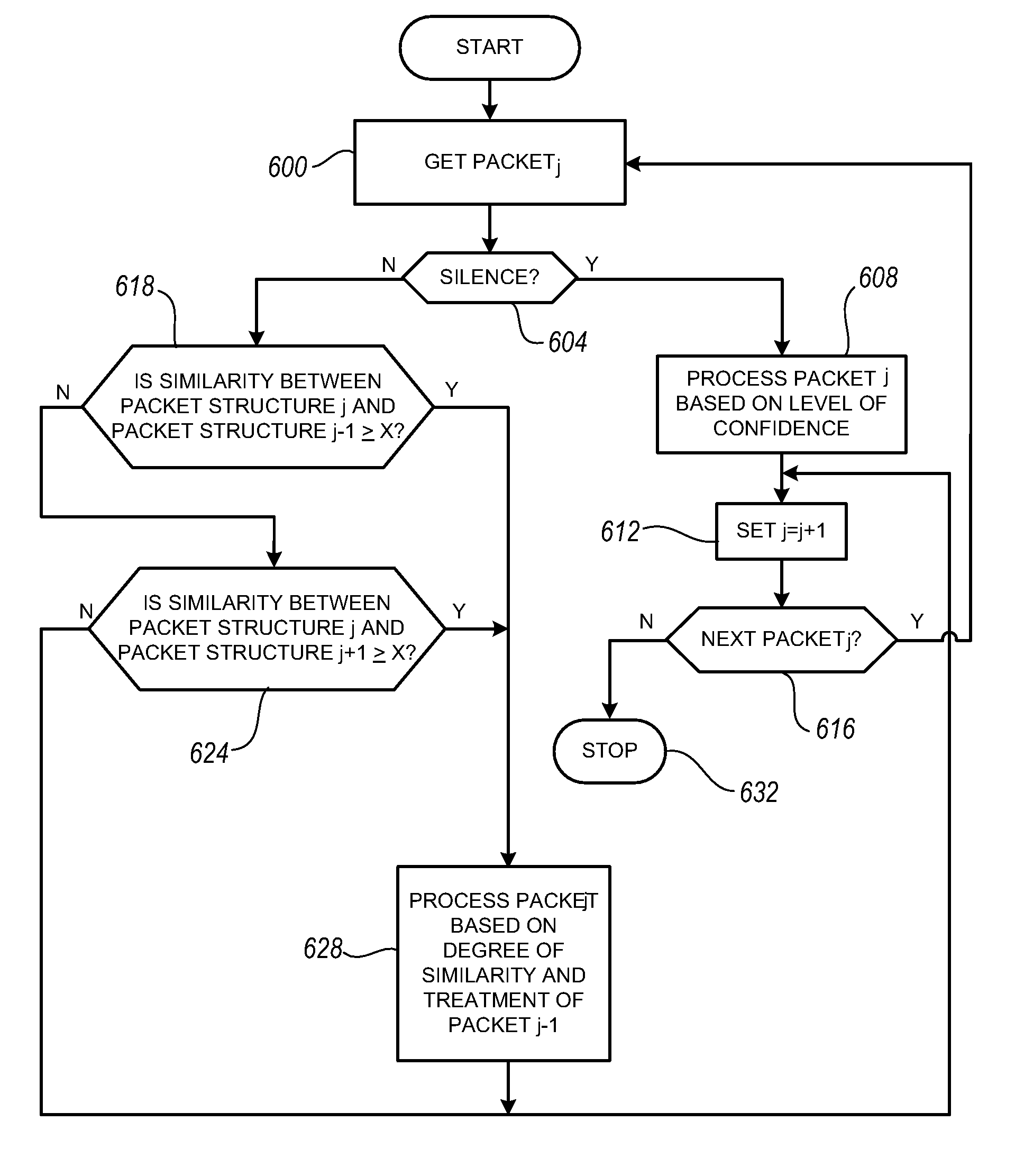 US7877500B2, drawing sheet 1