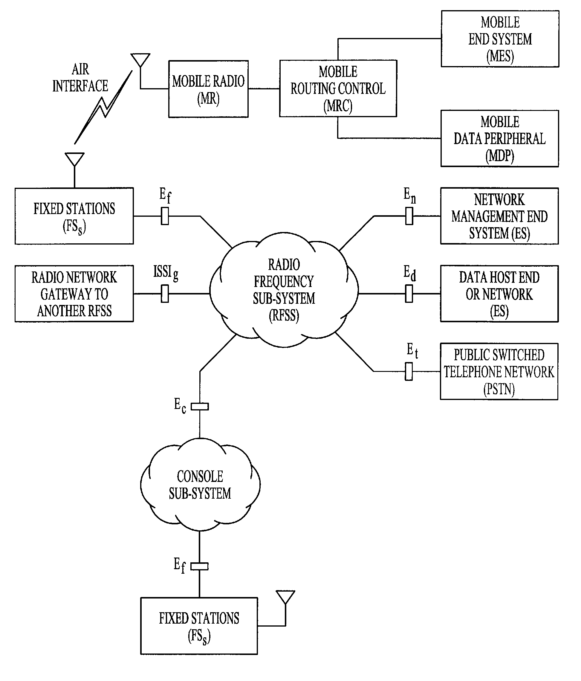 US7929475B2, drawing sheet 1