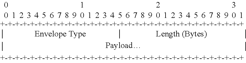 US7929475B2, drawing sheet 19 of 29