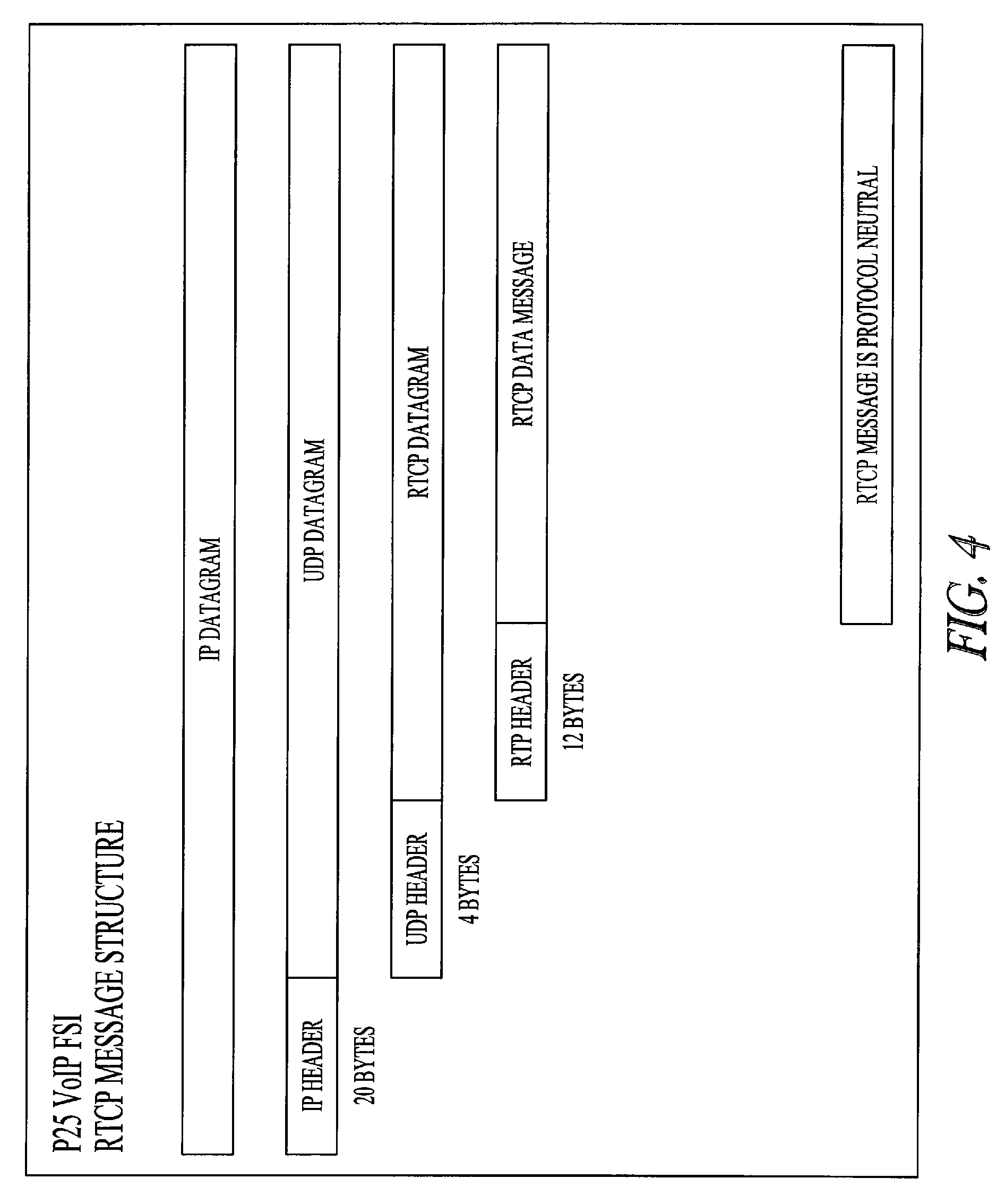 US7929475B2, drawing sheet 5 of 29