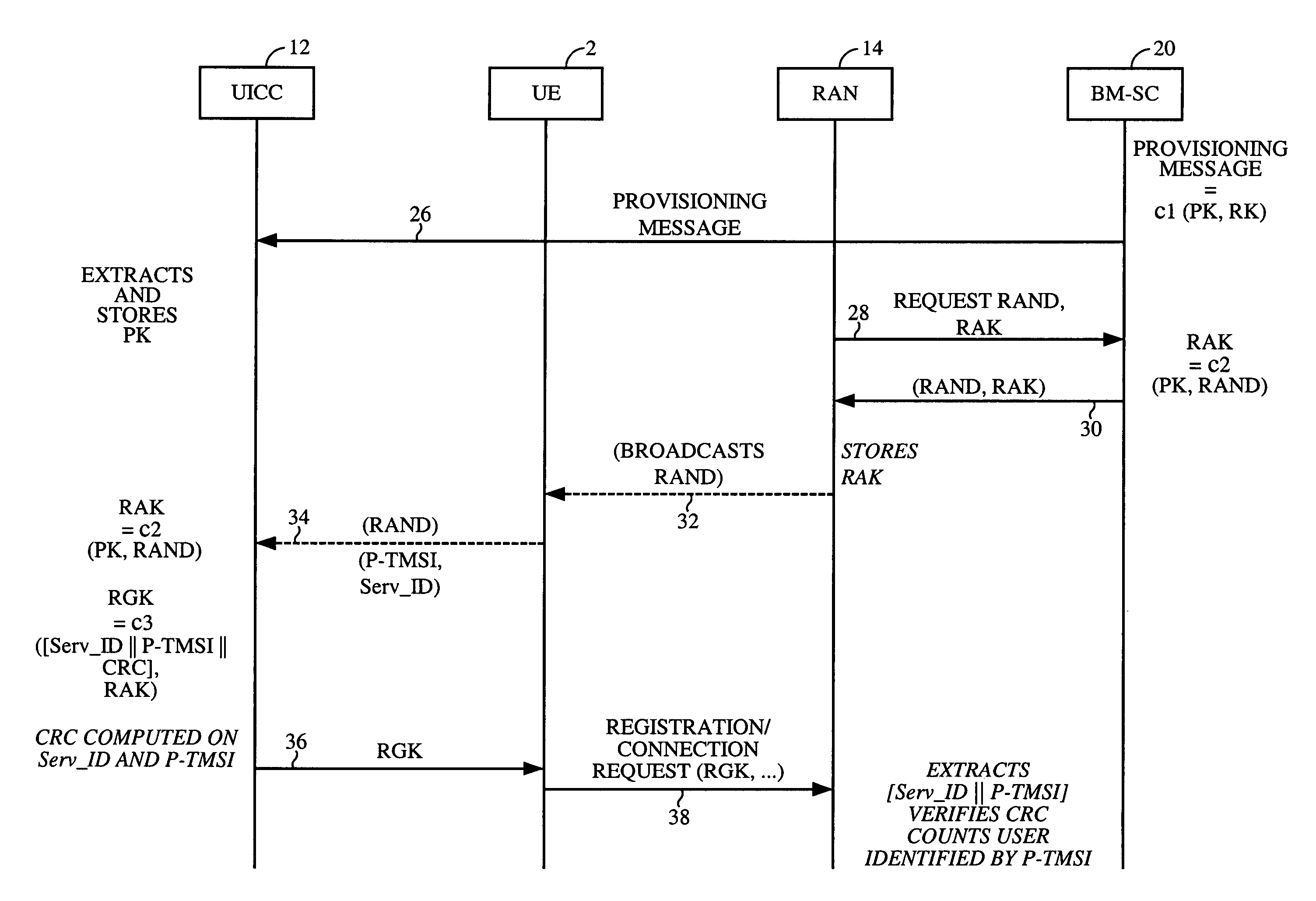 US8098818B2, drawing sheet 1