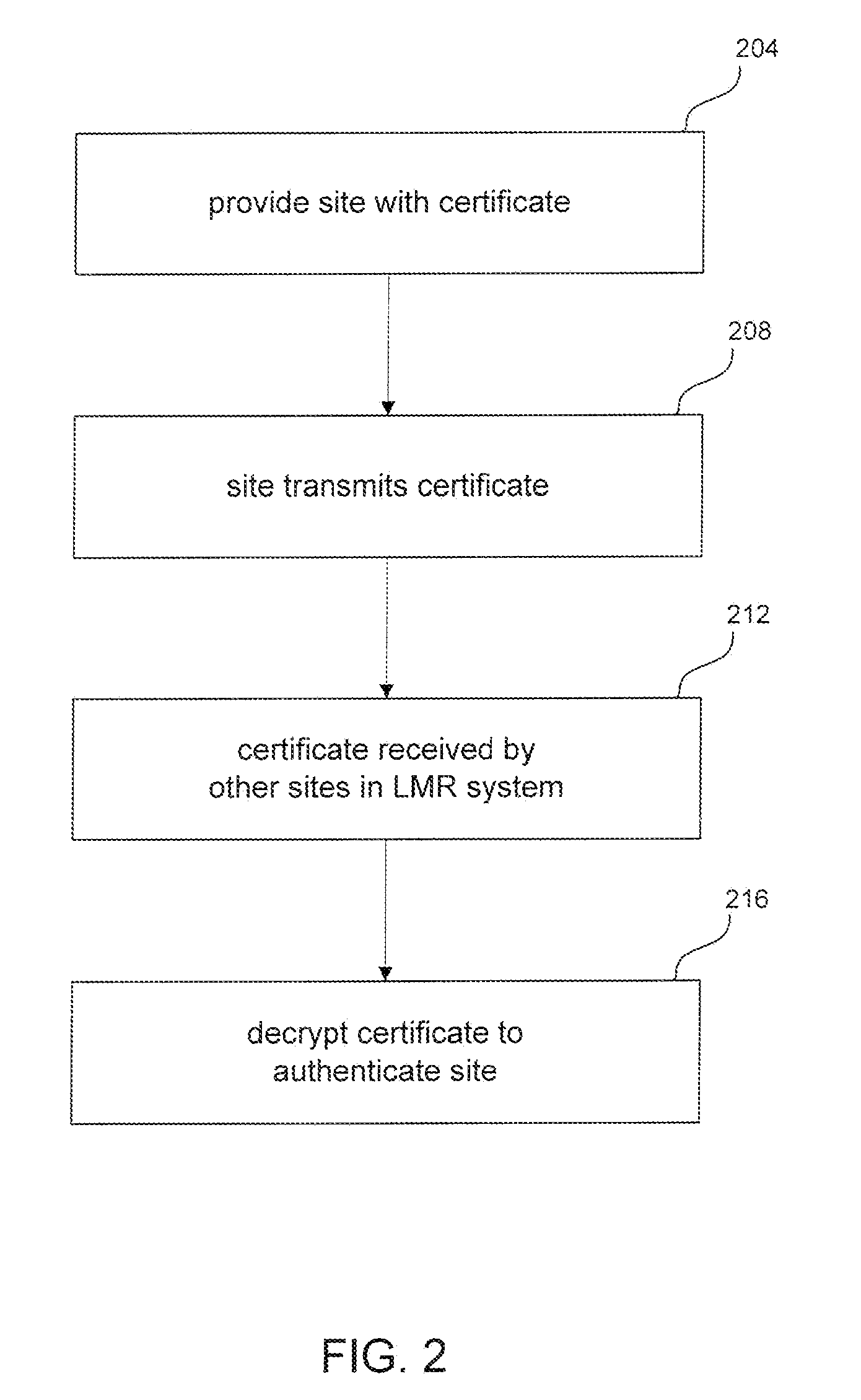 US8255684B2, drawing sheet 3 of 5