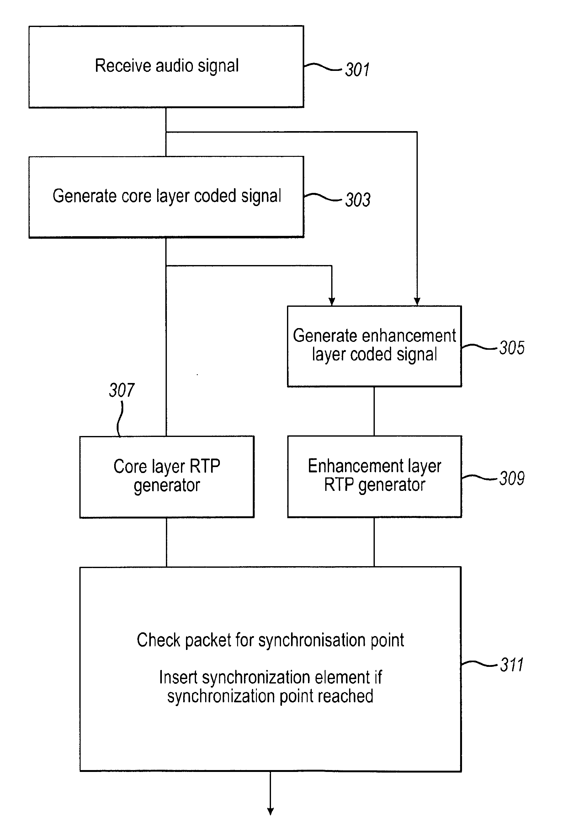 US8566108B2, drawing sheet 1