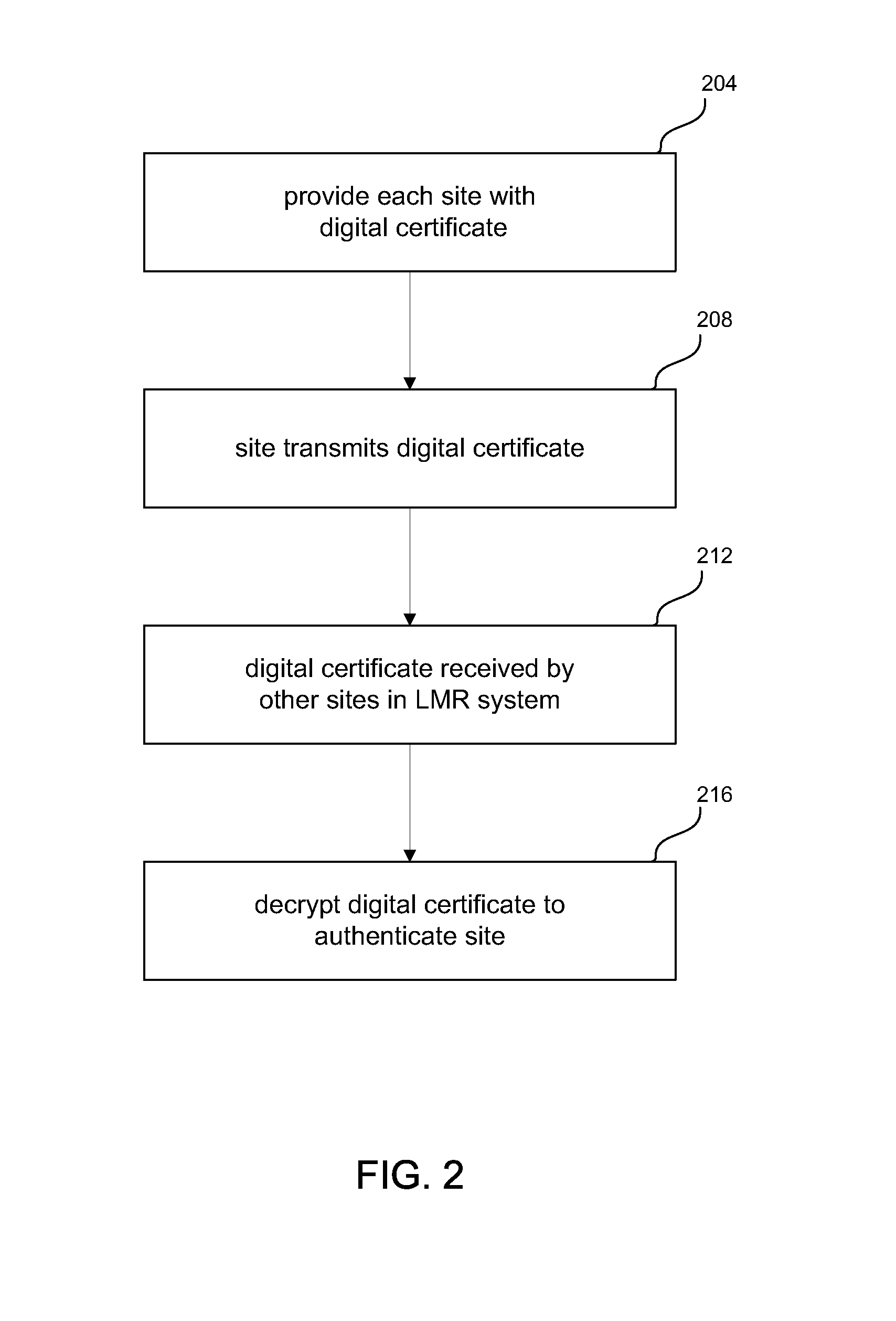 US8694774B2, drawing sheet 3 of 6