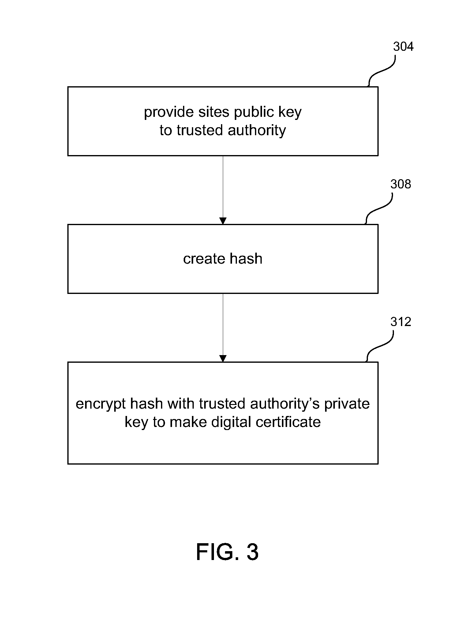 US8694774B2, drawing sheet 4 of 6
