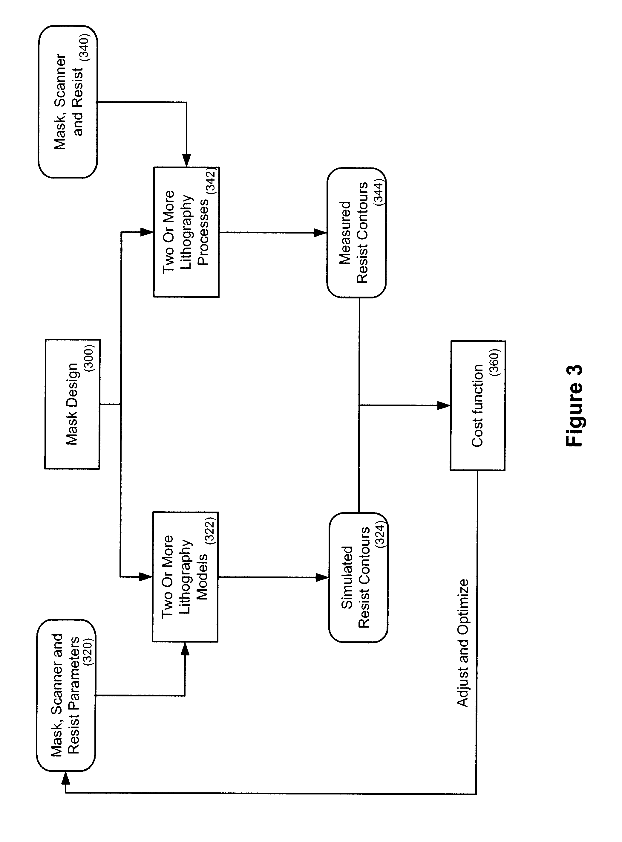 US8806387B2, drawing sheet 4 of 24