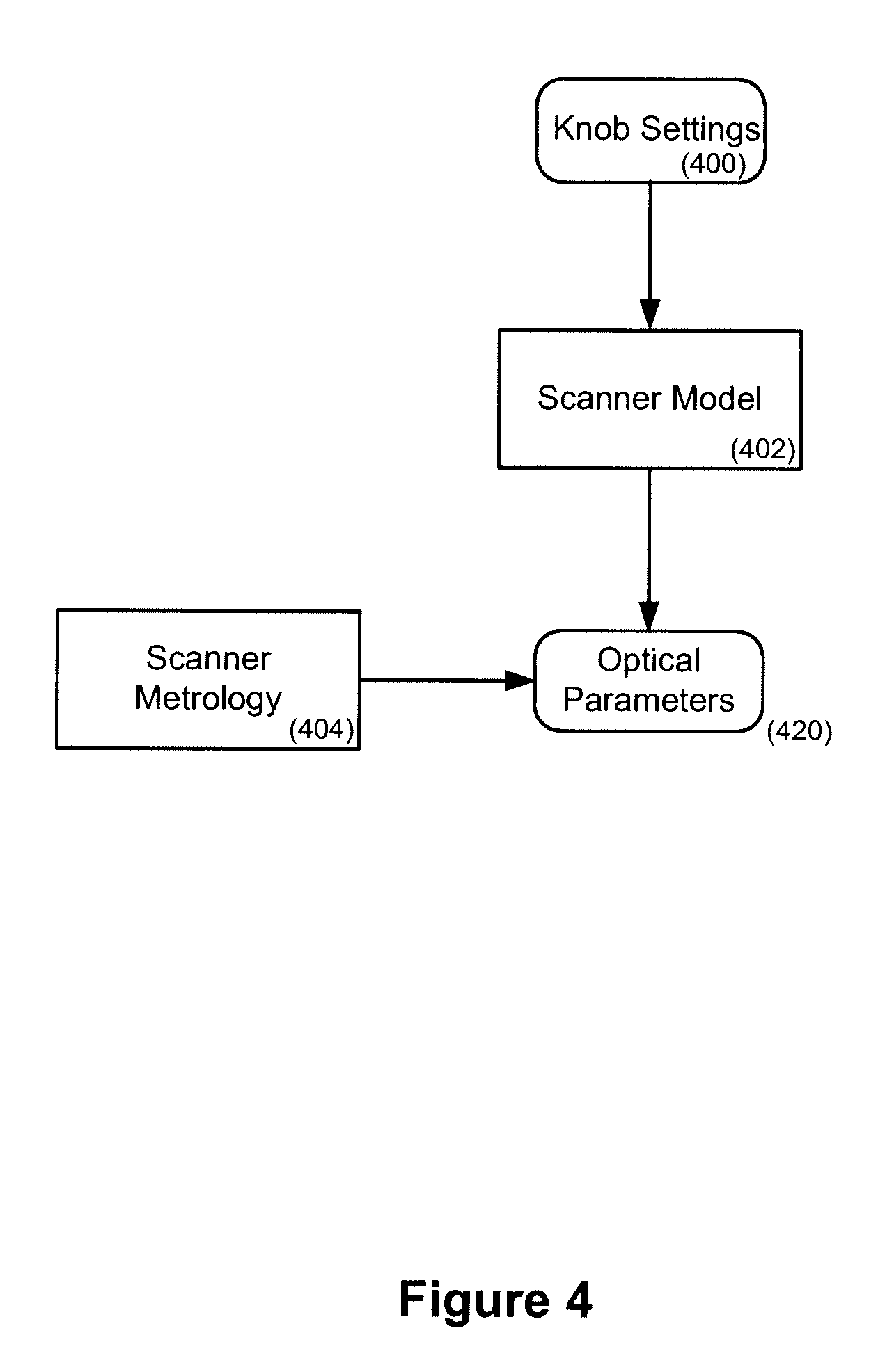US8806387B2, drawing sheet 5 of 24
