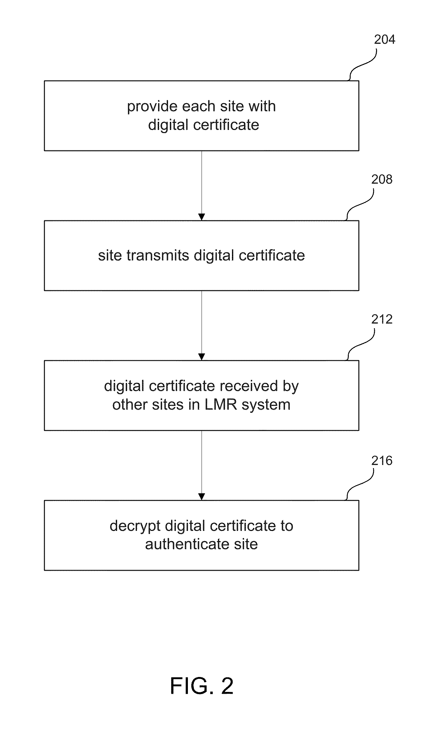 US9148421B2, drawing sheet 3 of 6